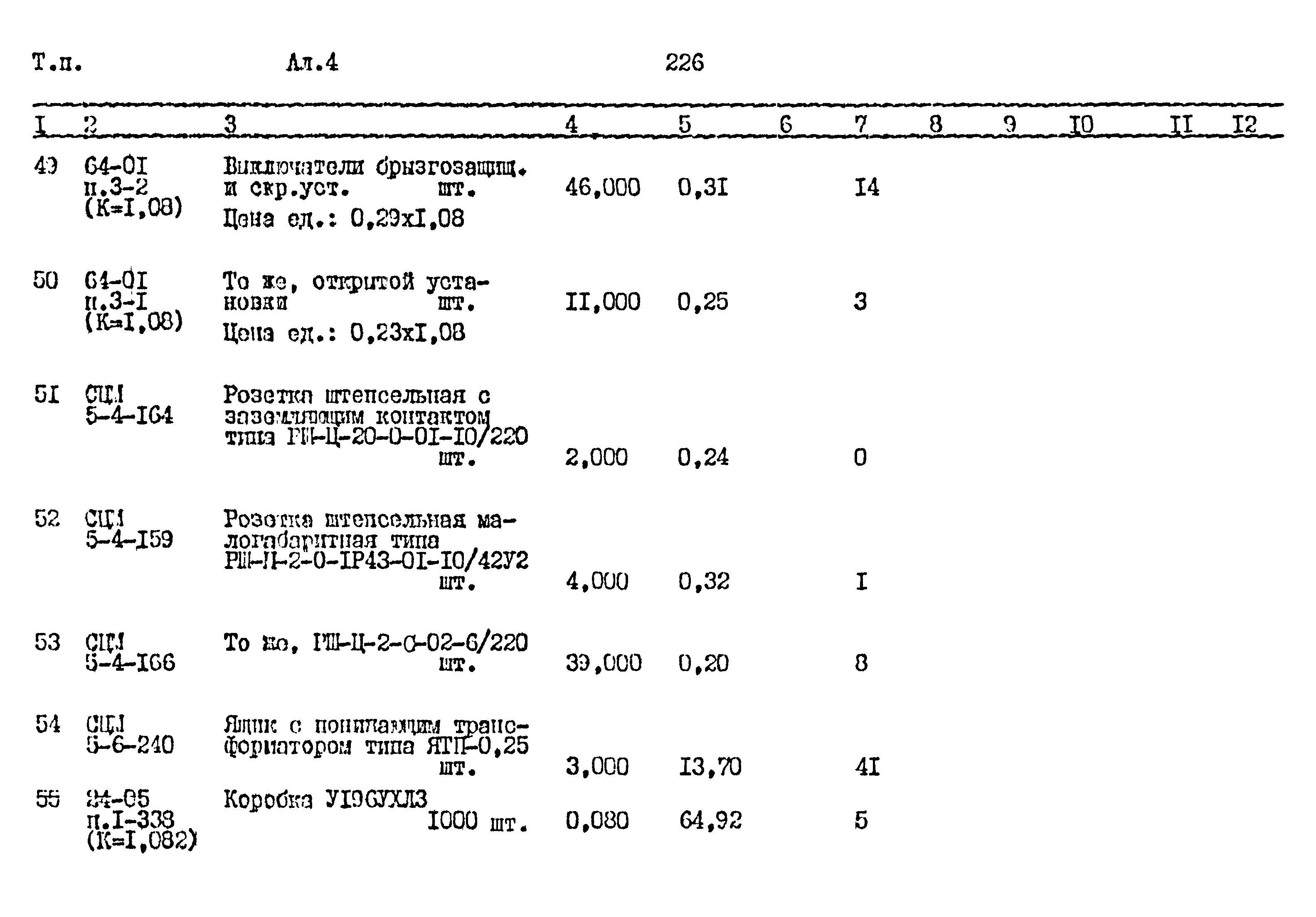 Типовой проект 411-1-164.92