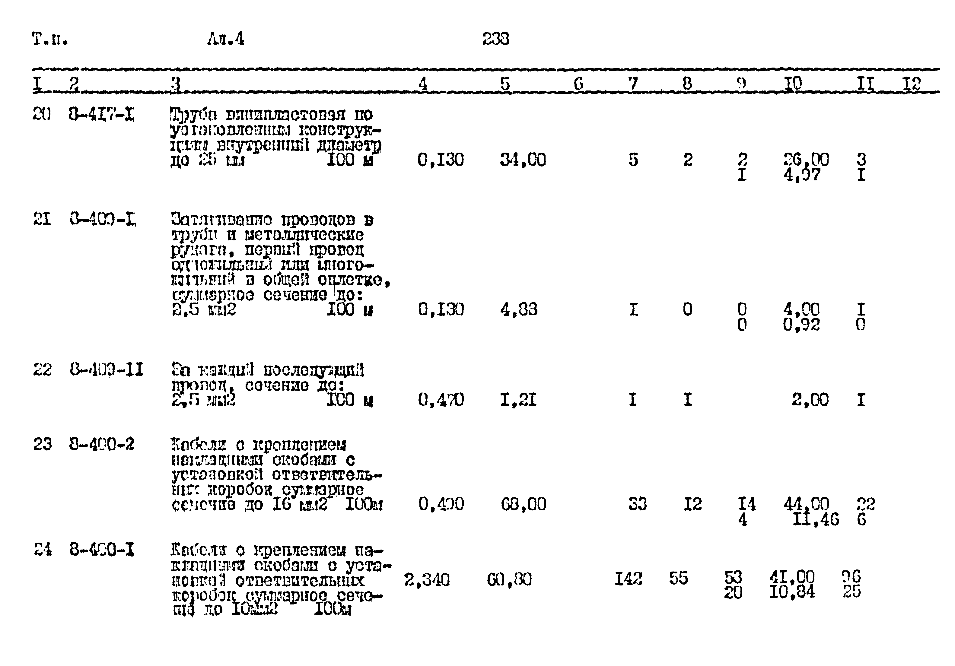 Типовой проект 411-1-164.92