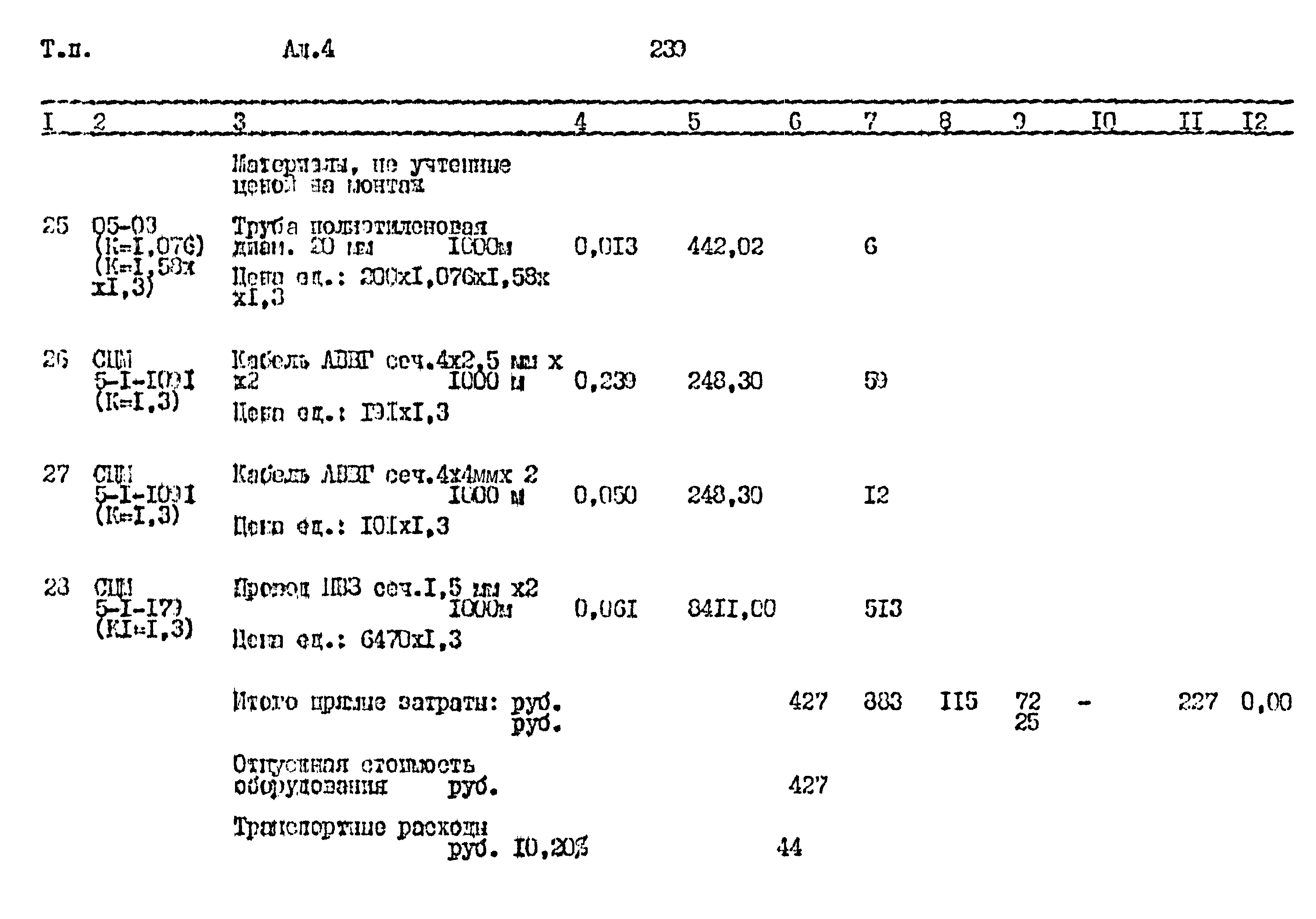 Типовой проект 411-1-164.92