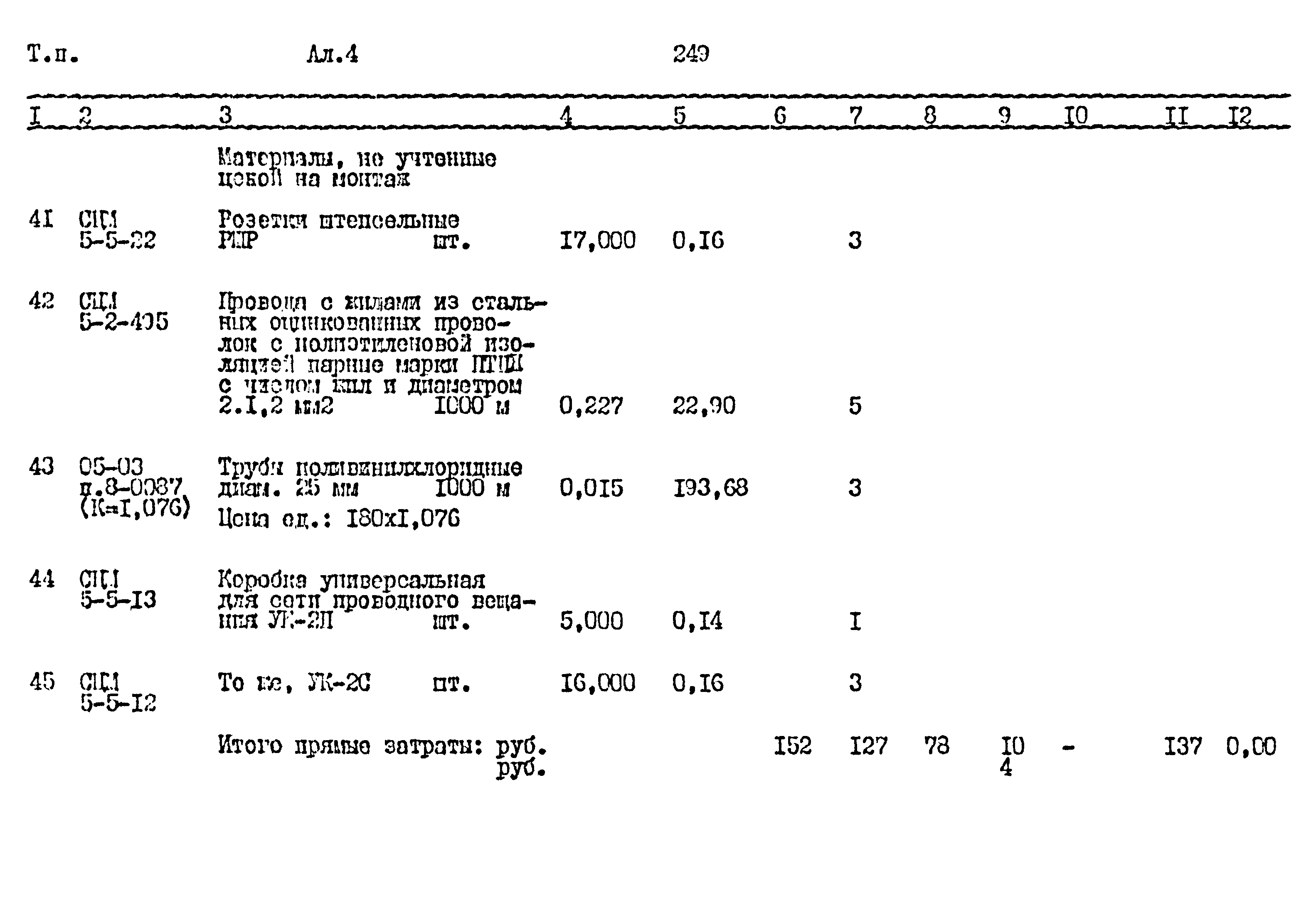 Типовой проект 411-1-164.92