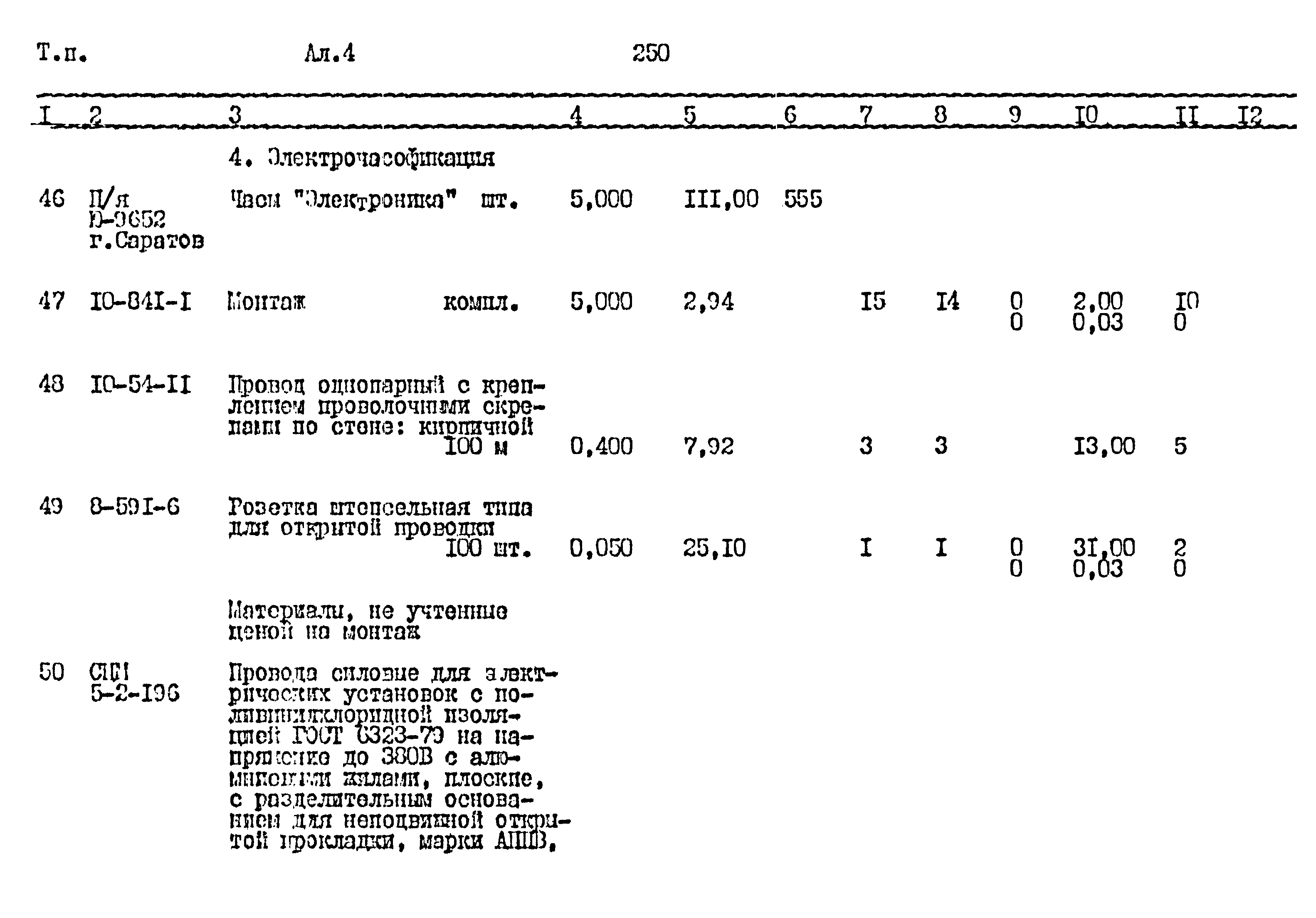Типовой проект 411-1-164.92