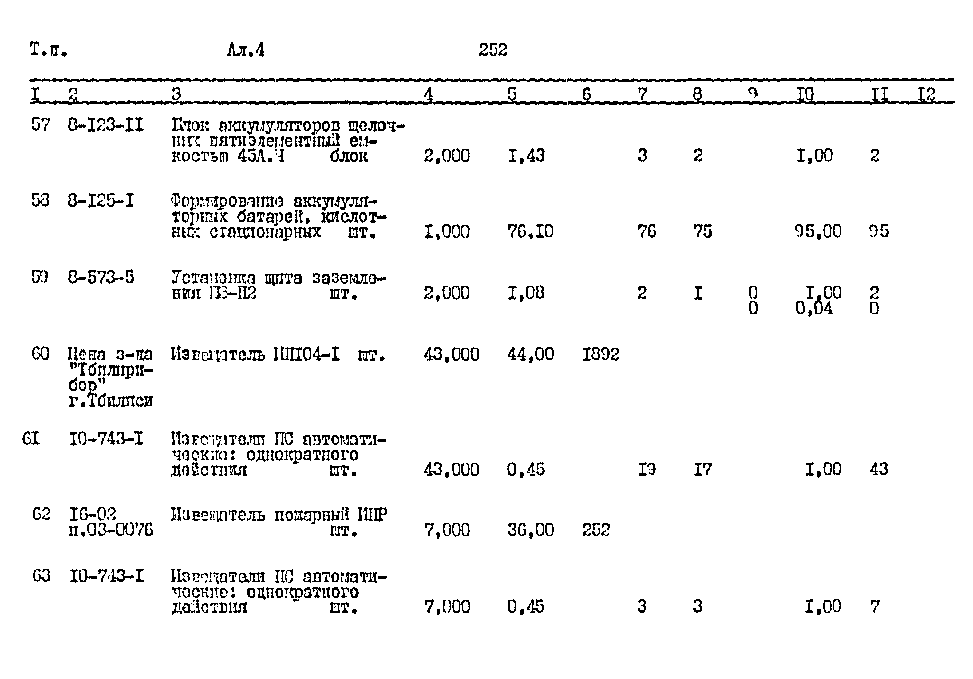 Типовой проект 411-1-164.92