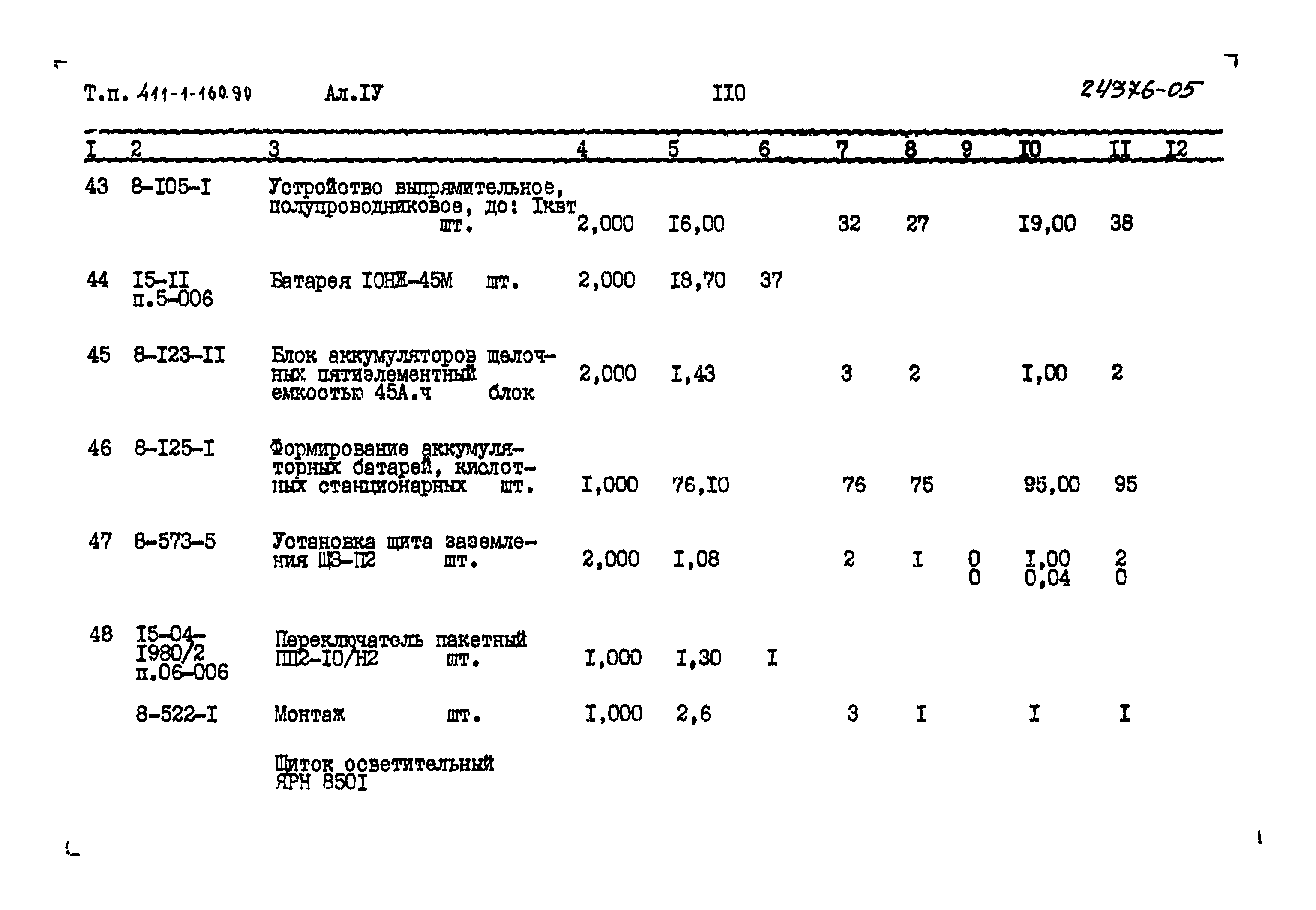 Типовой проект 411-1-160.90