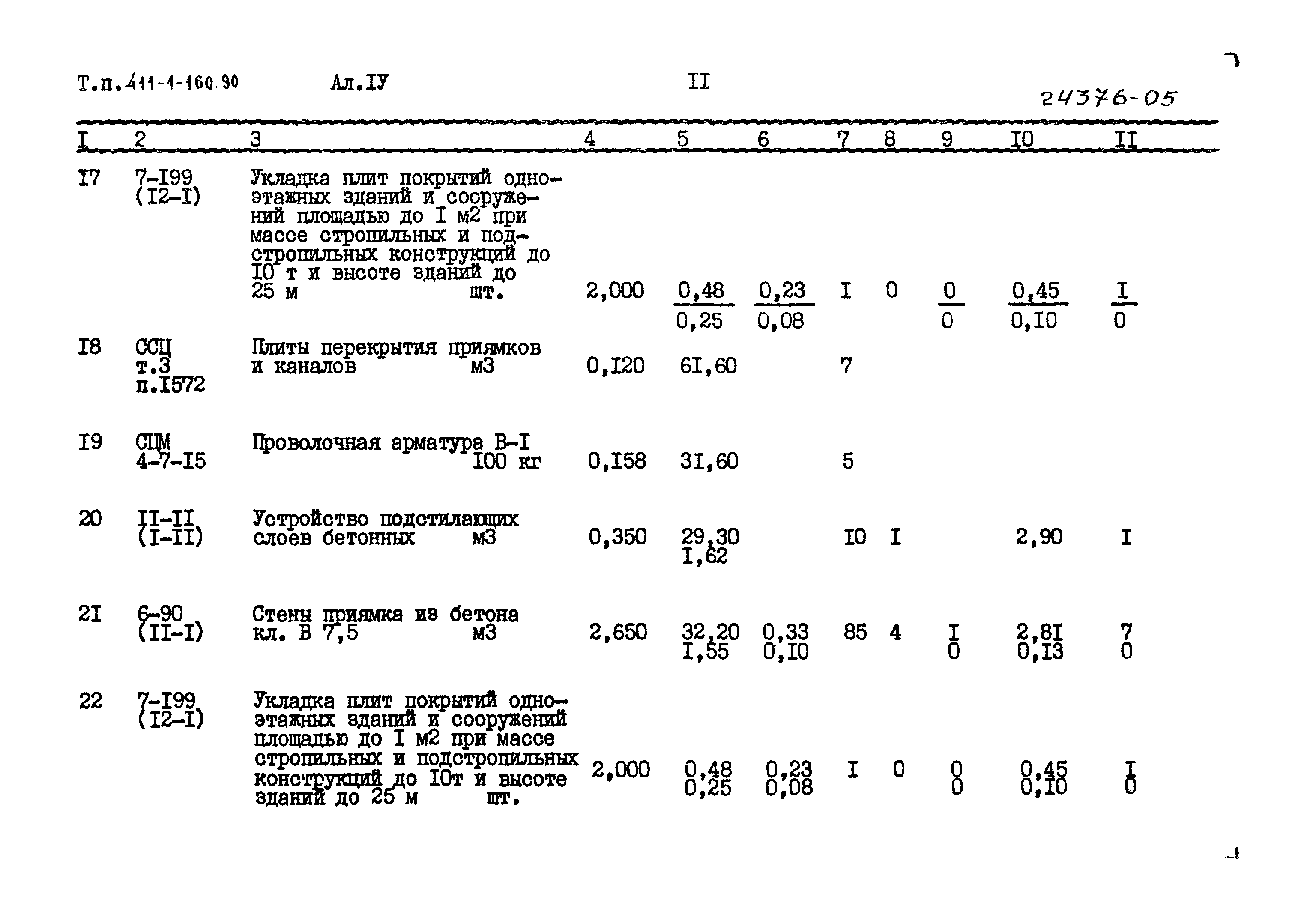 Типовой проект 411-1-160.90