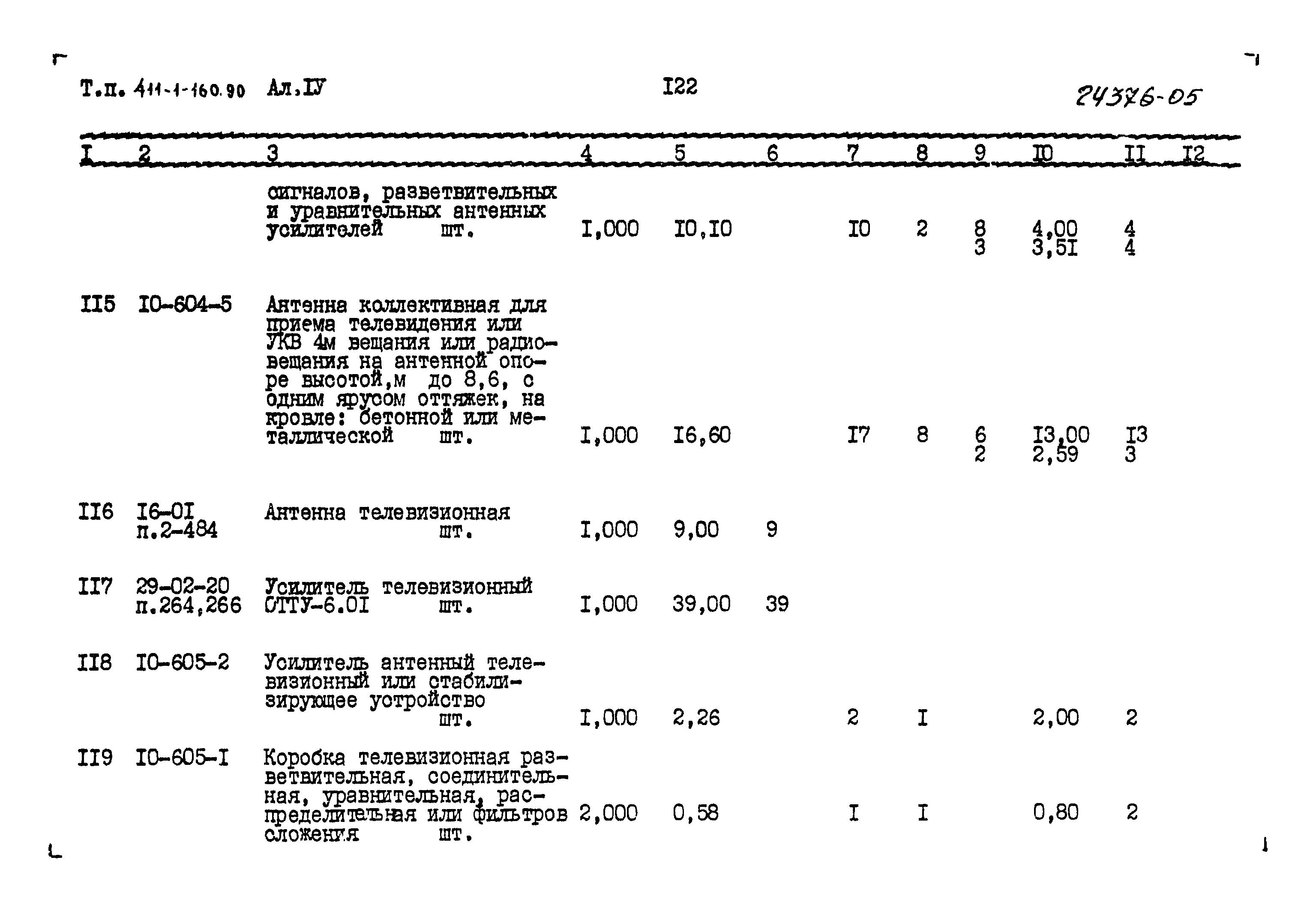 Типовой проект 411-1-160.90