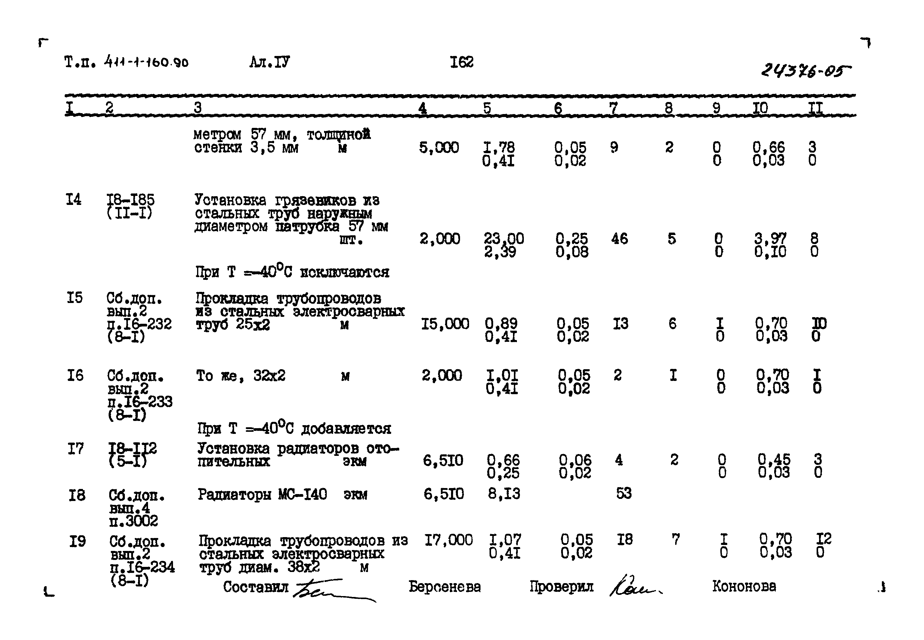 Типовой проект 411-1-160.90