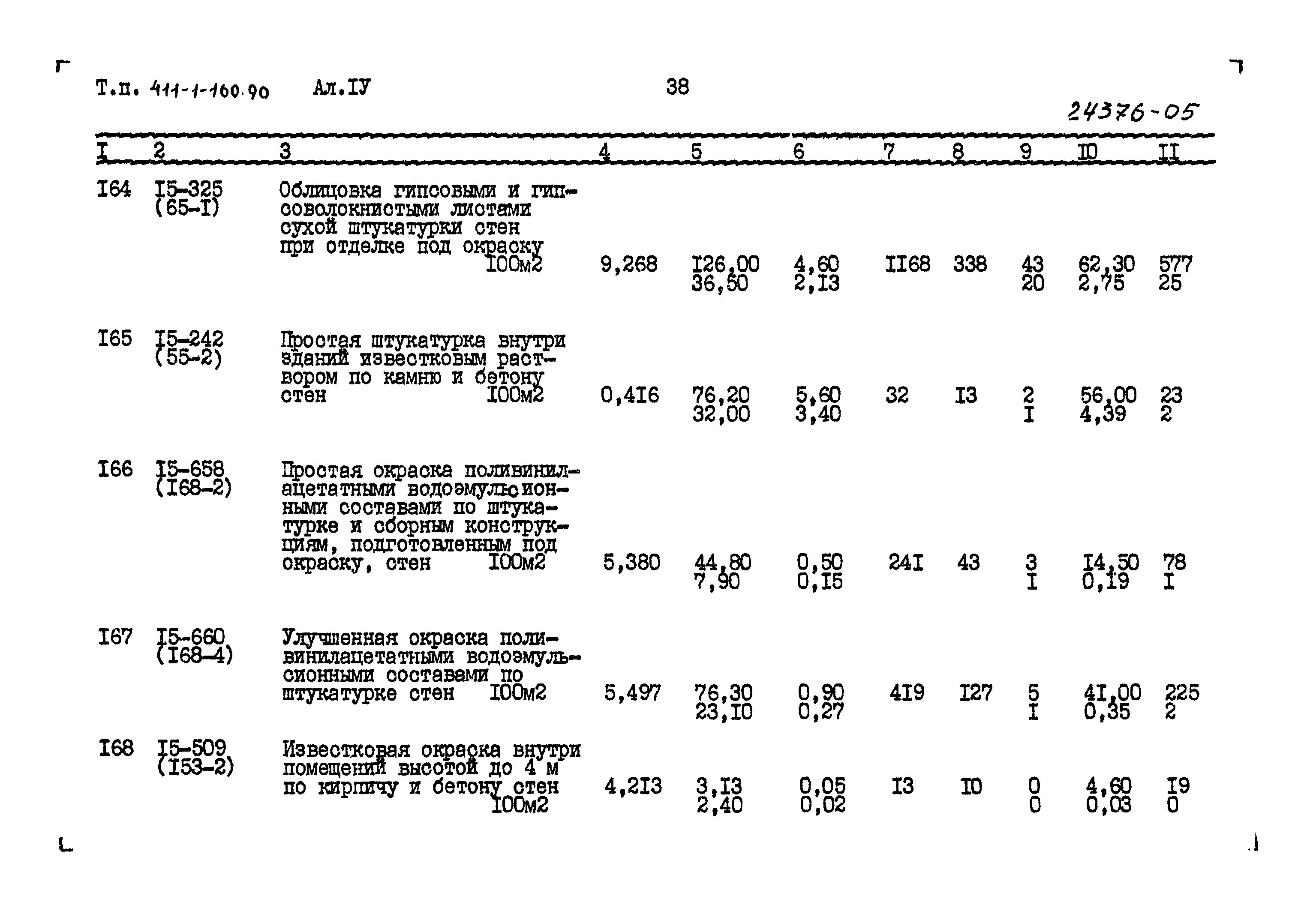 Типовой проект 411-1-160.90