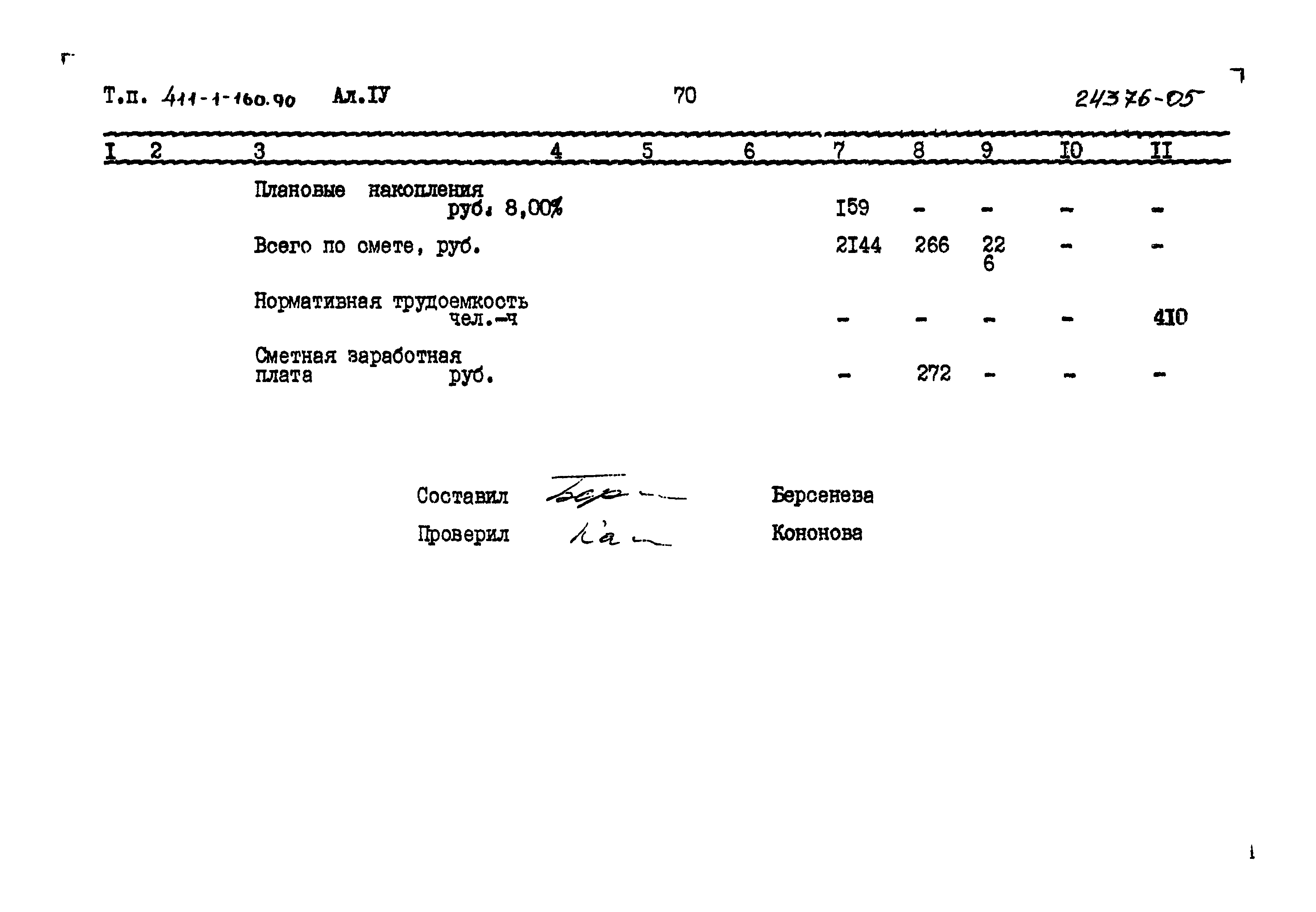 Типовой проект 411-1-160.90