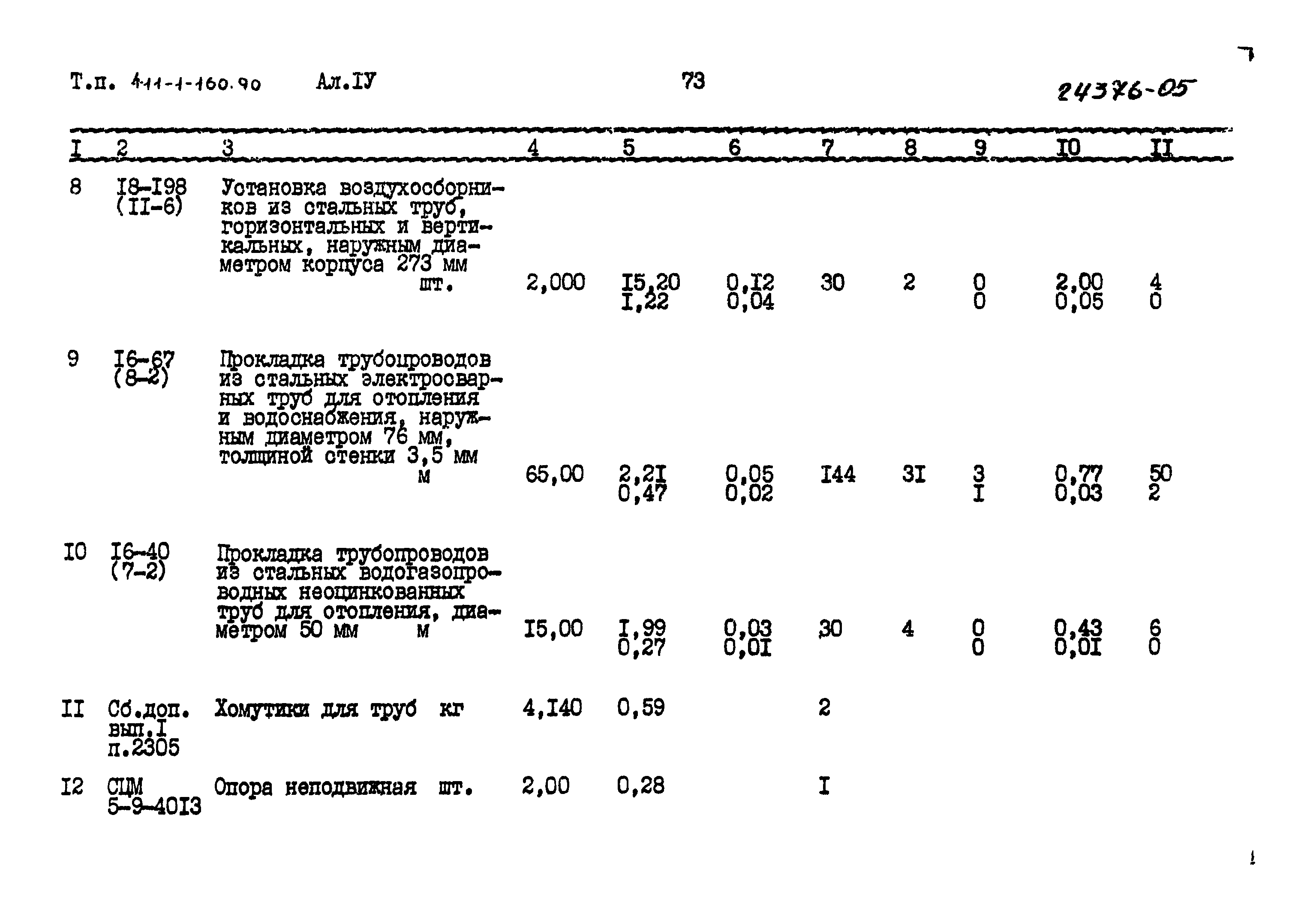 Типовой проект 411-1-160.90