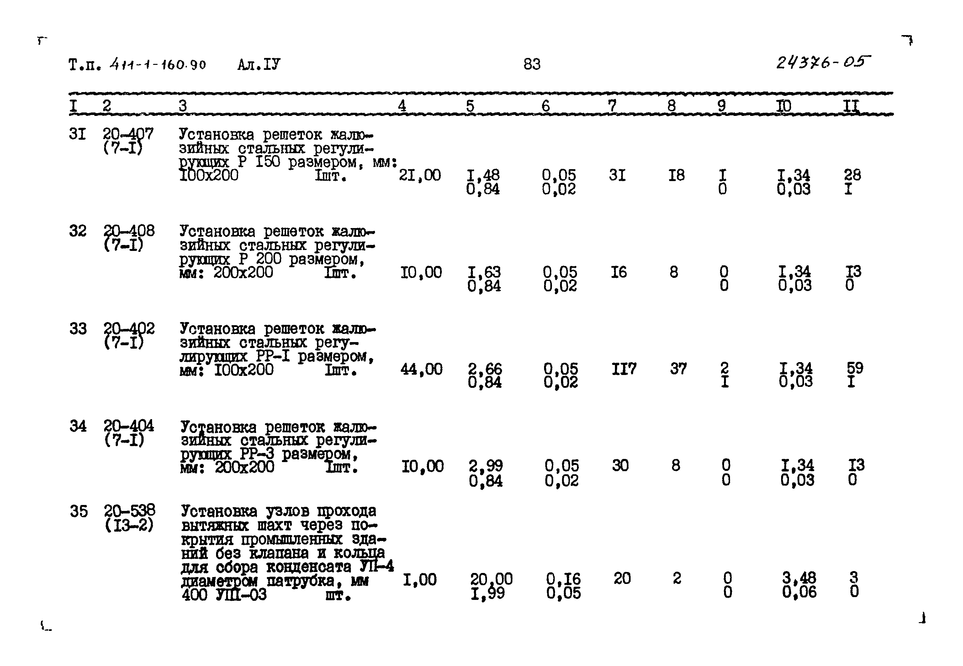 Типовой проект 411-1-160.90