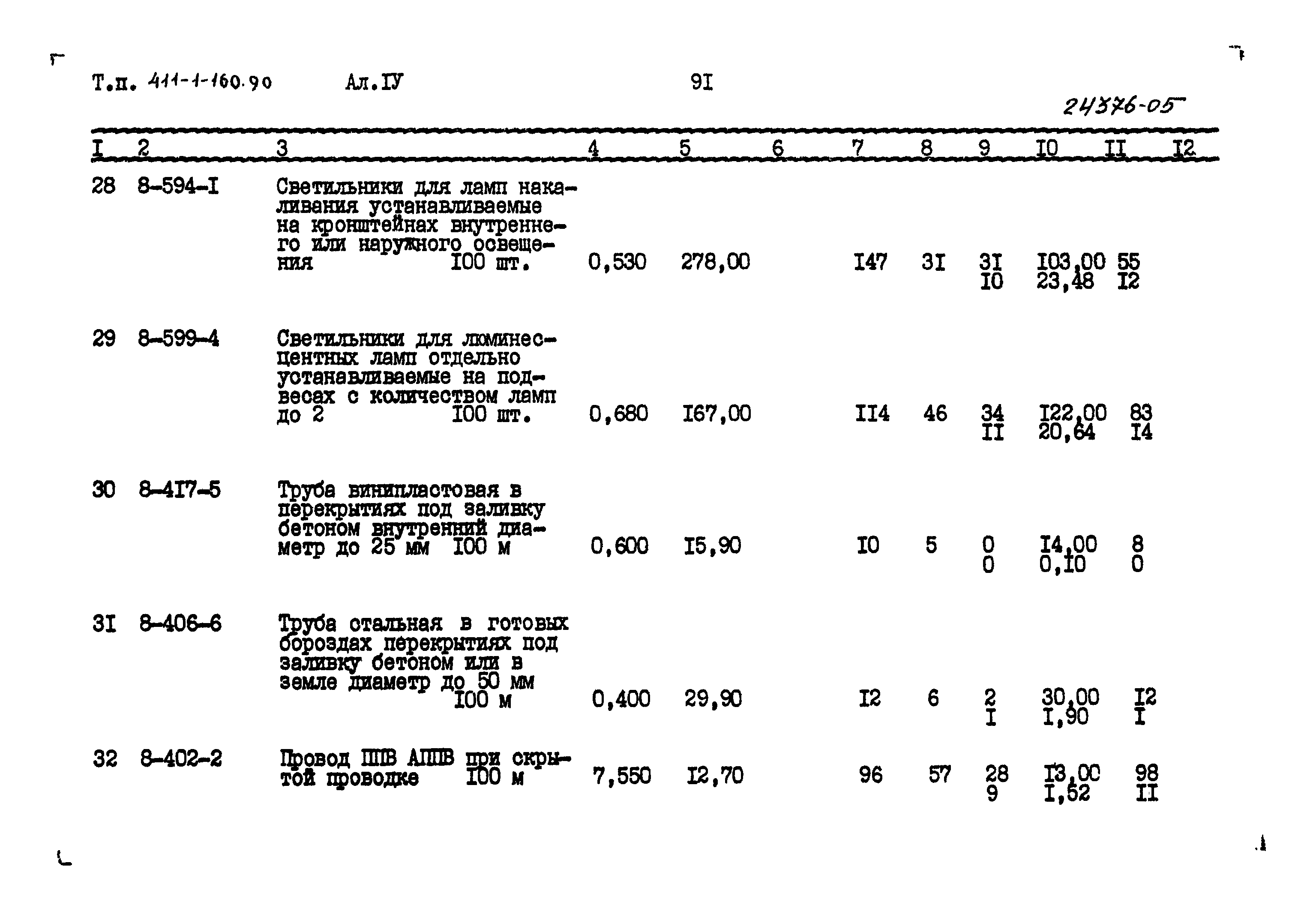 Типовой проект 411-1-160.90