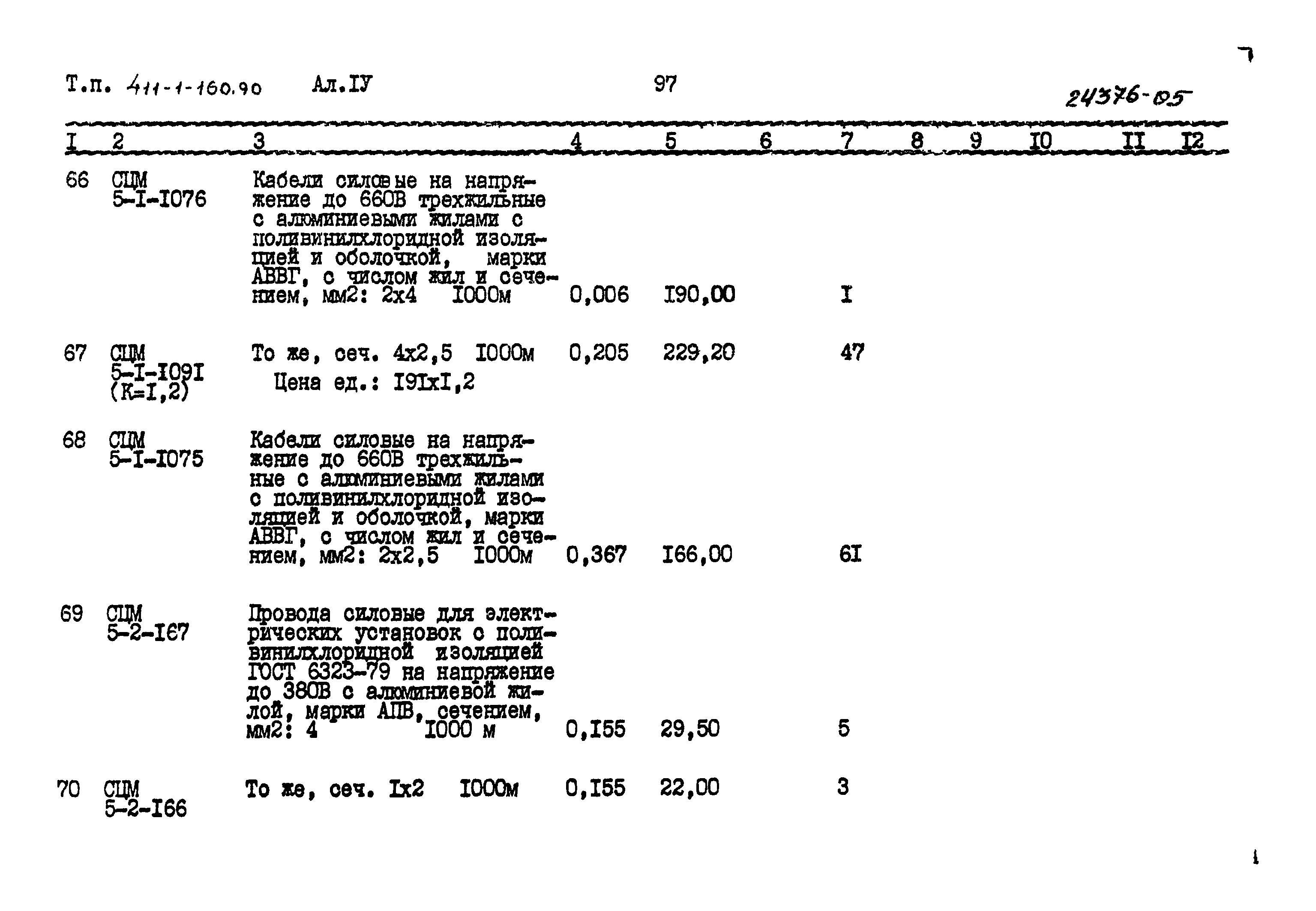 Типовой проект 411-1-160.90