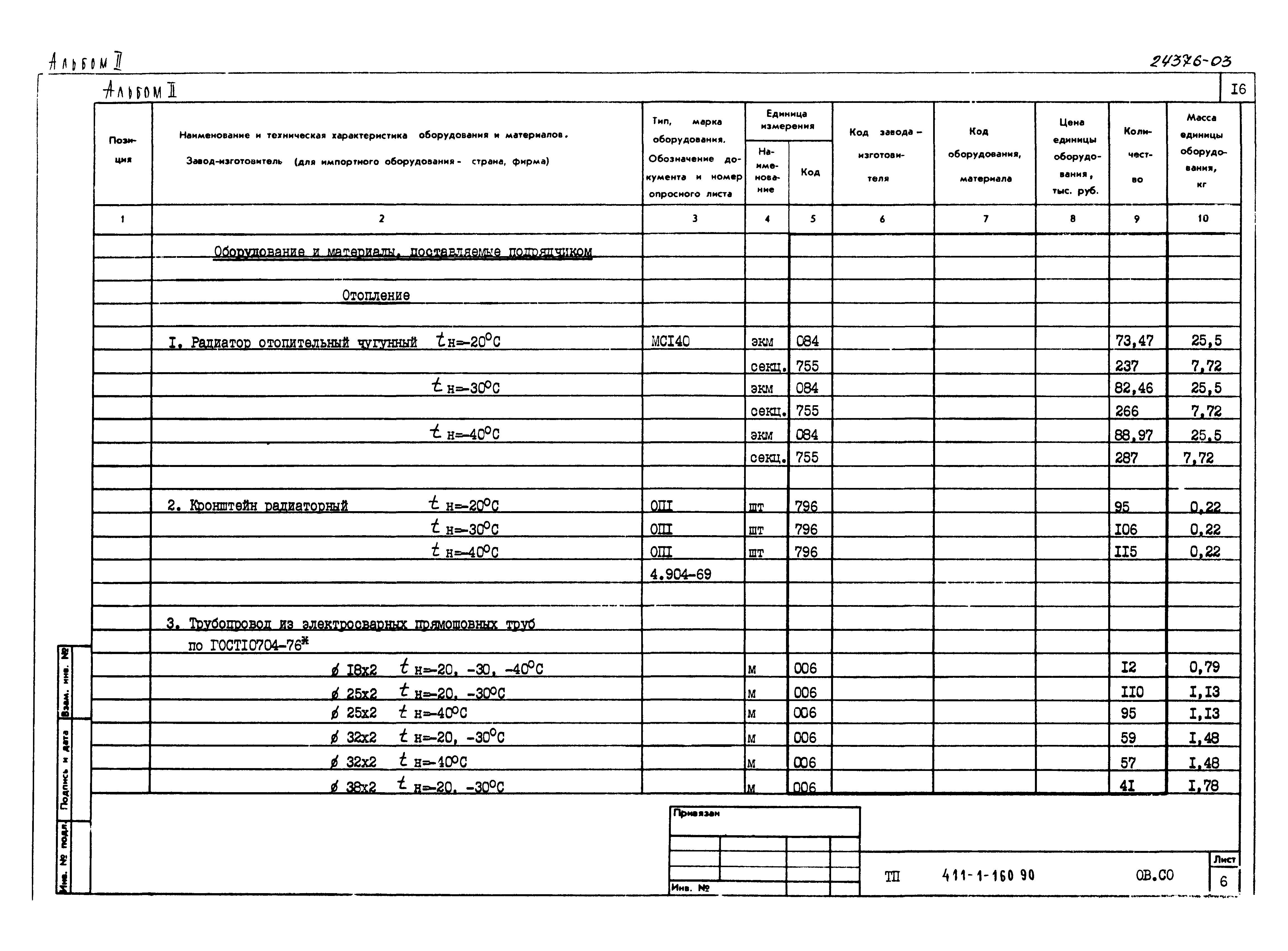 Типовой проект 411-1-160.90