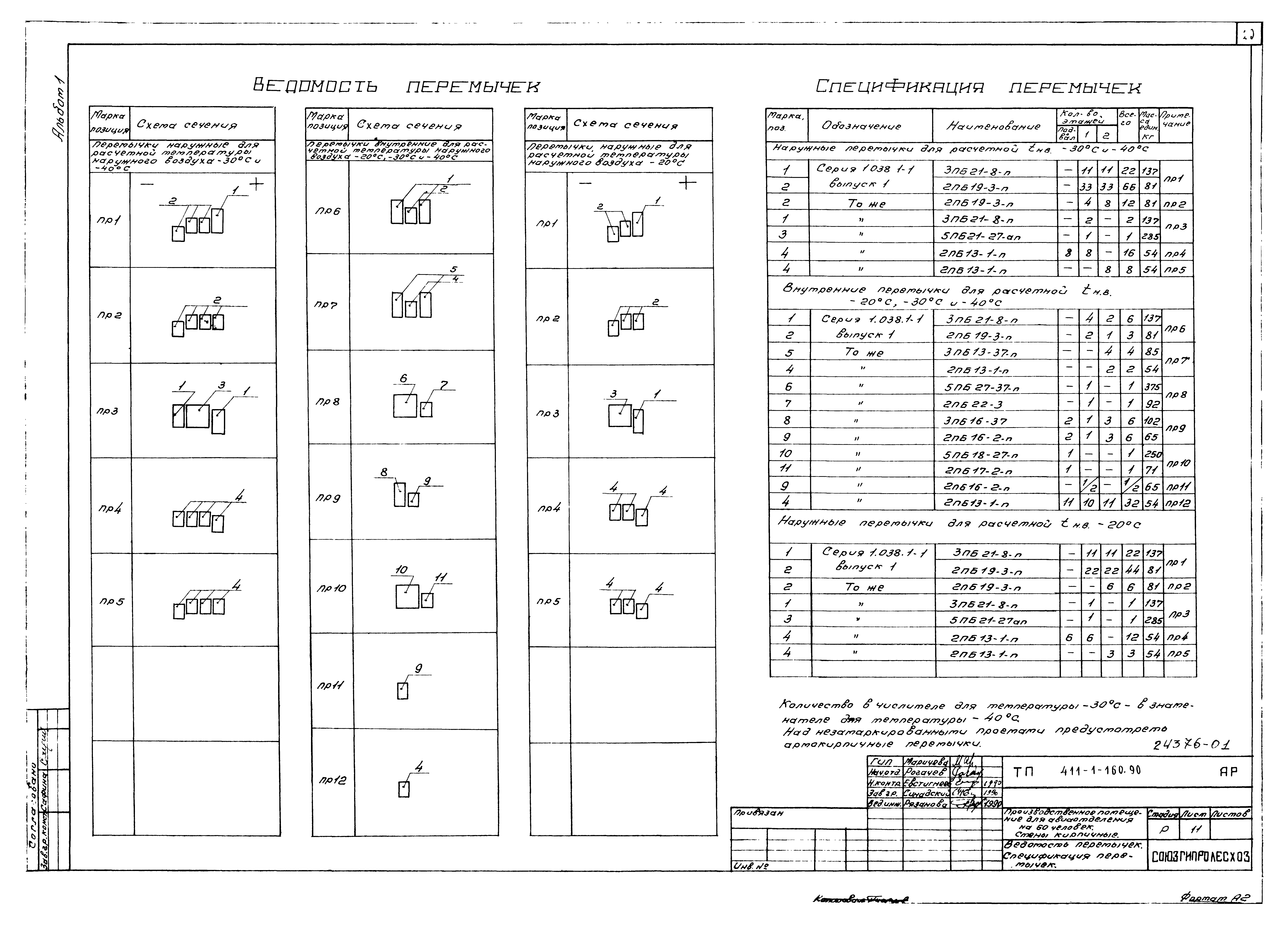 Типовой проект 411-1-160.90