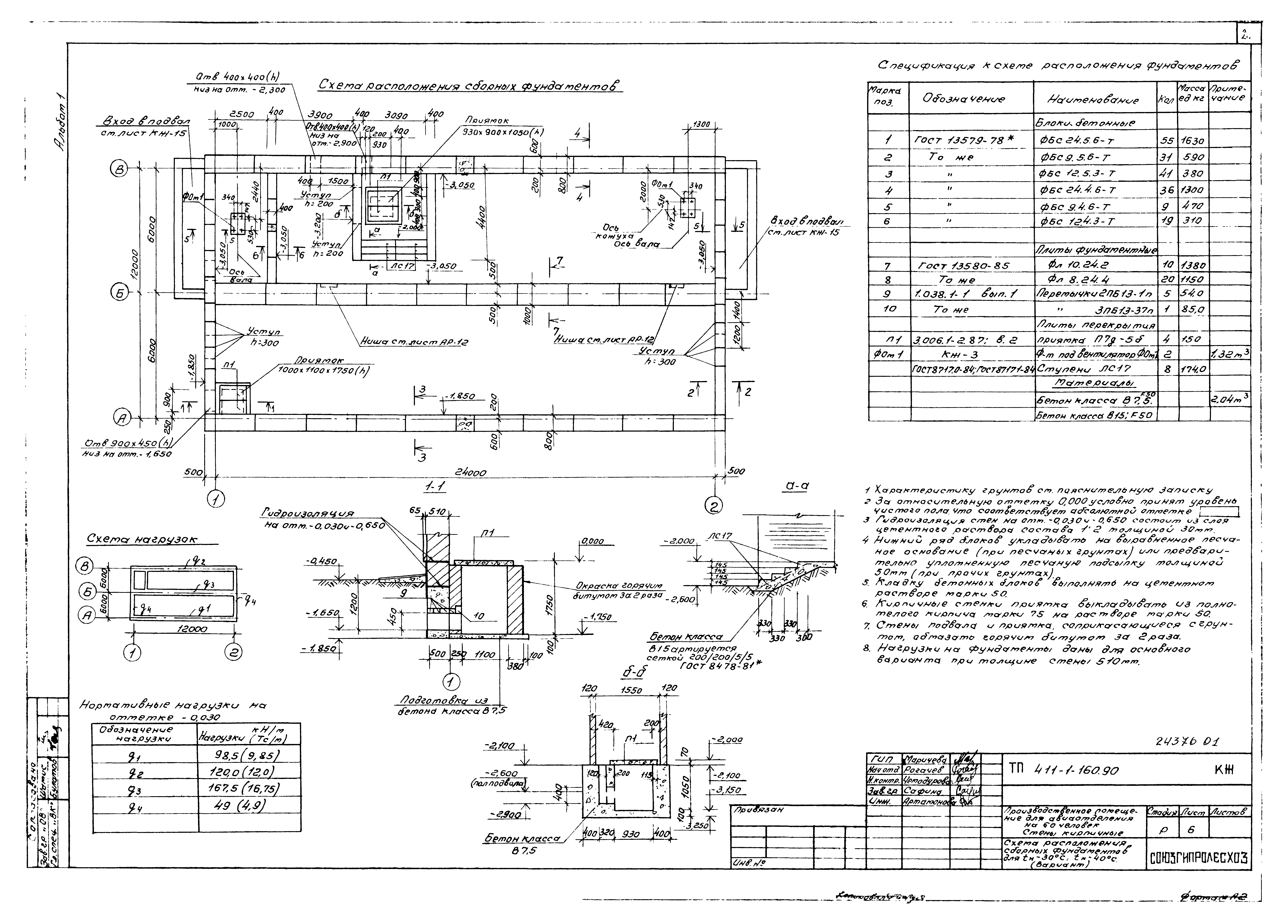 Типовой проект 411-1-160.90