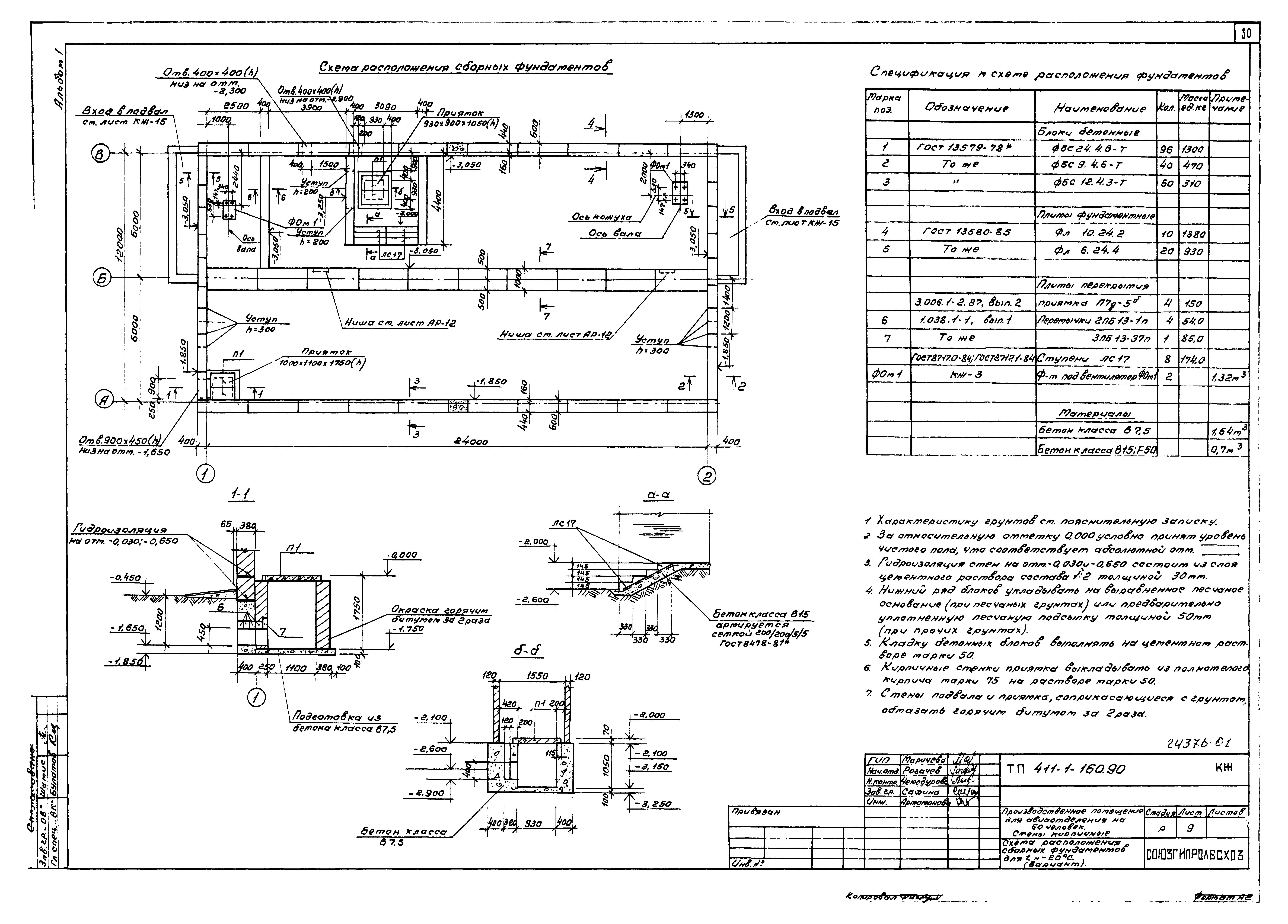 Типовой проект 411-1-160.90