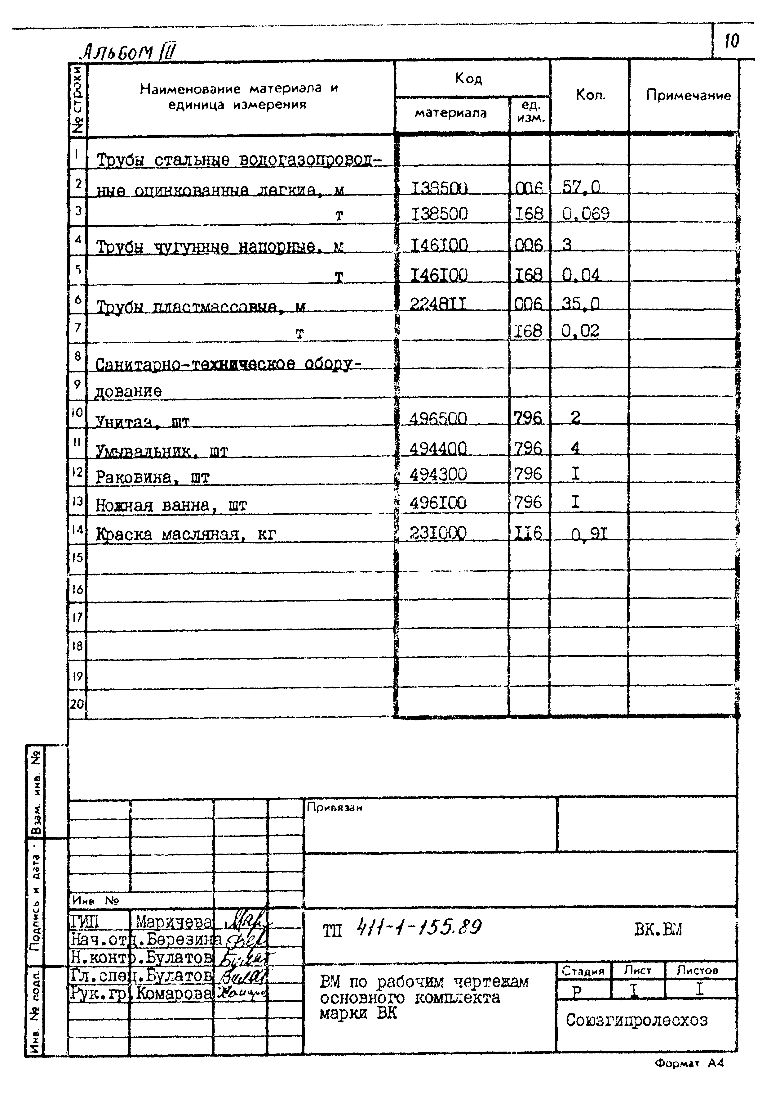Типовой проект 411-1-155.89