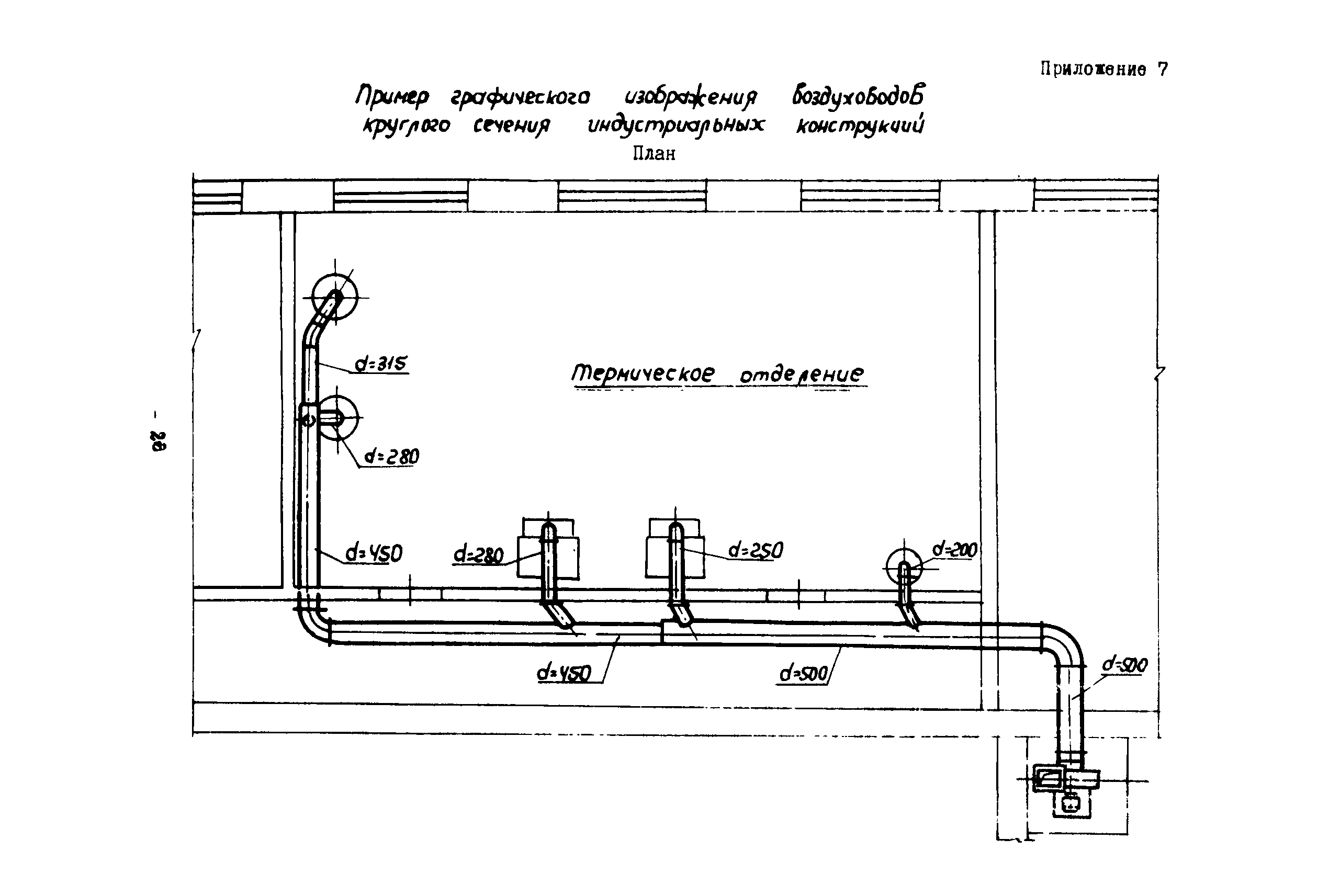 МСН 260-71/ММСС СССР