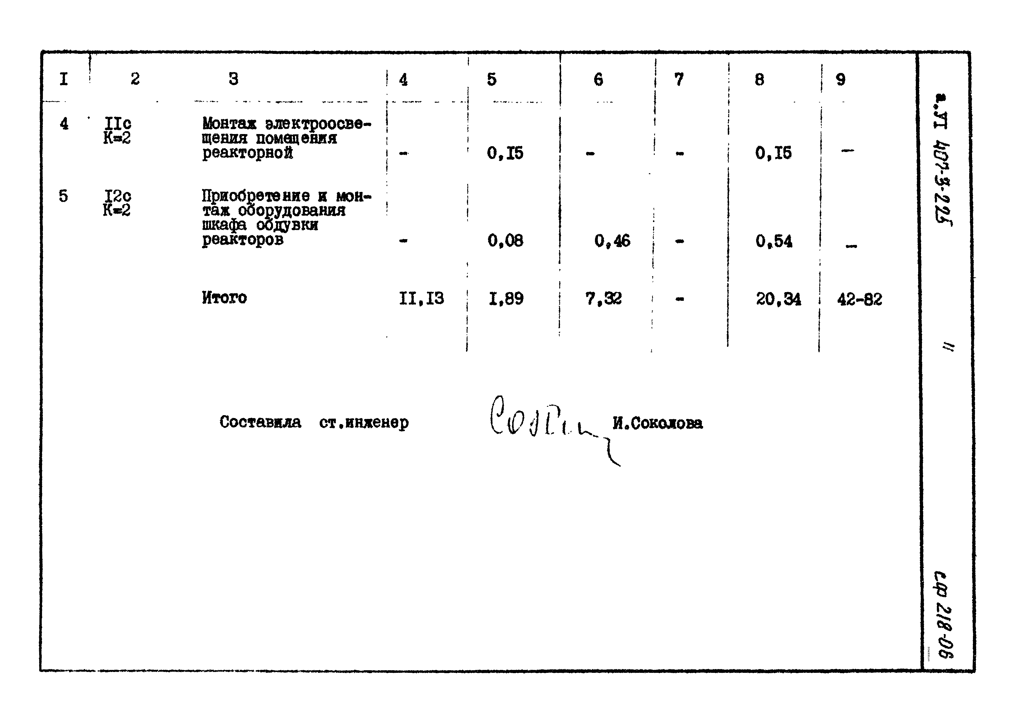 Типовой проект 407-3-225