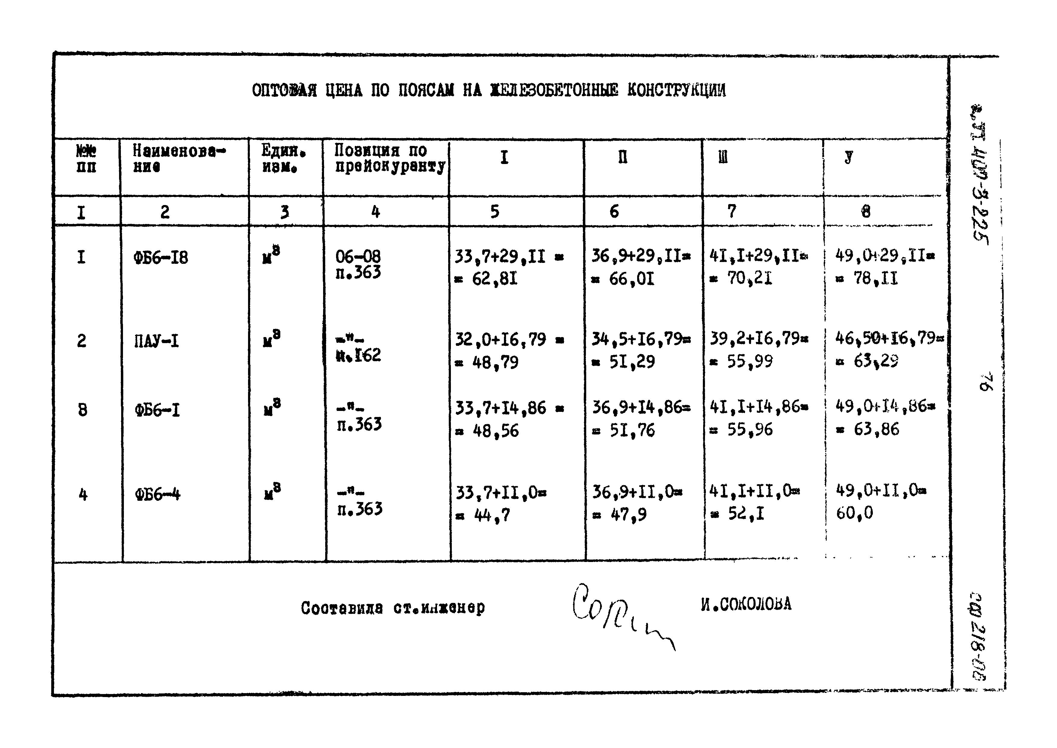 Типовой проект 407-3-225