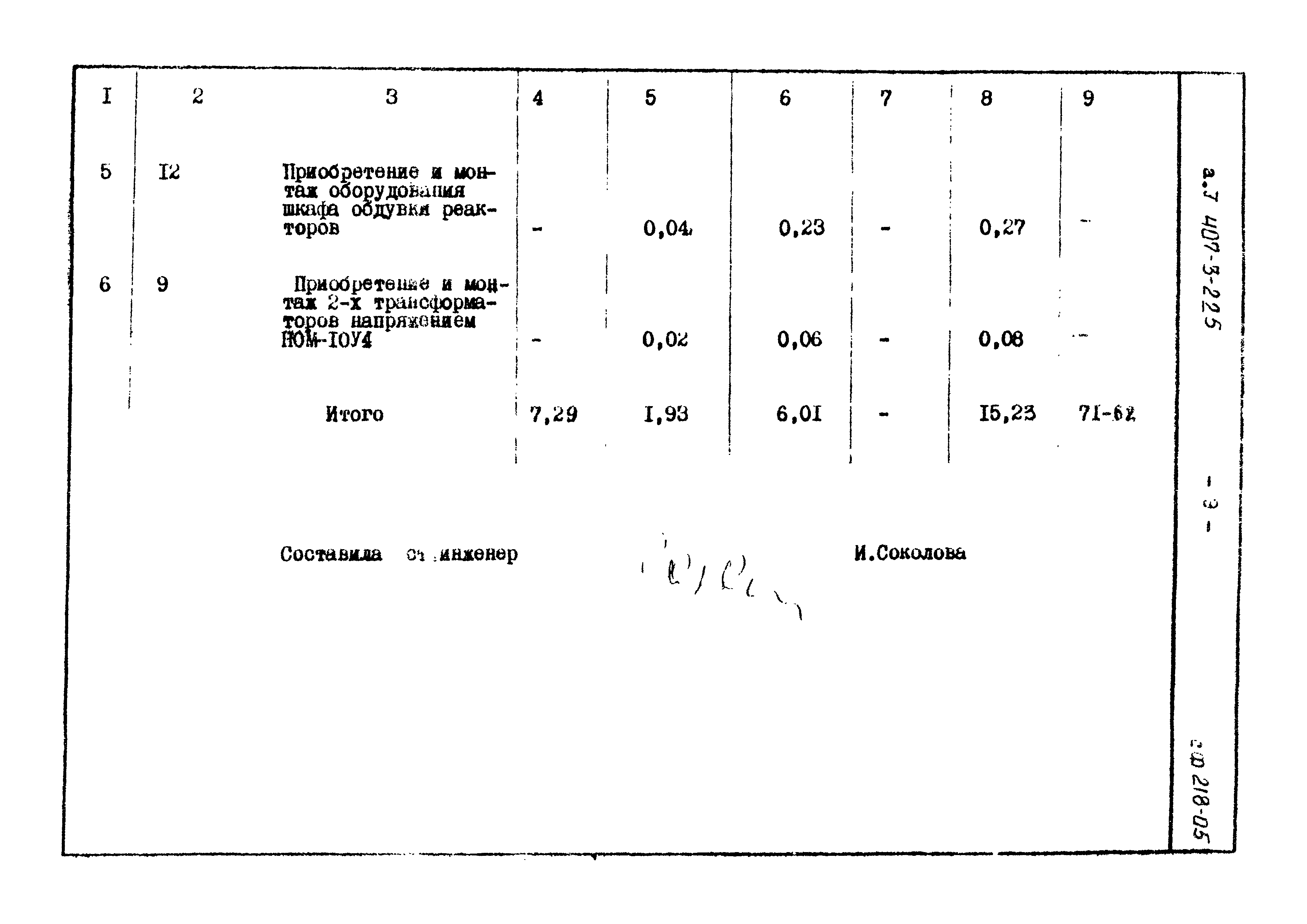 Типовой проект 407-3-225