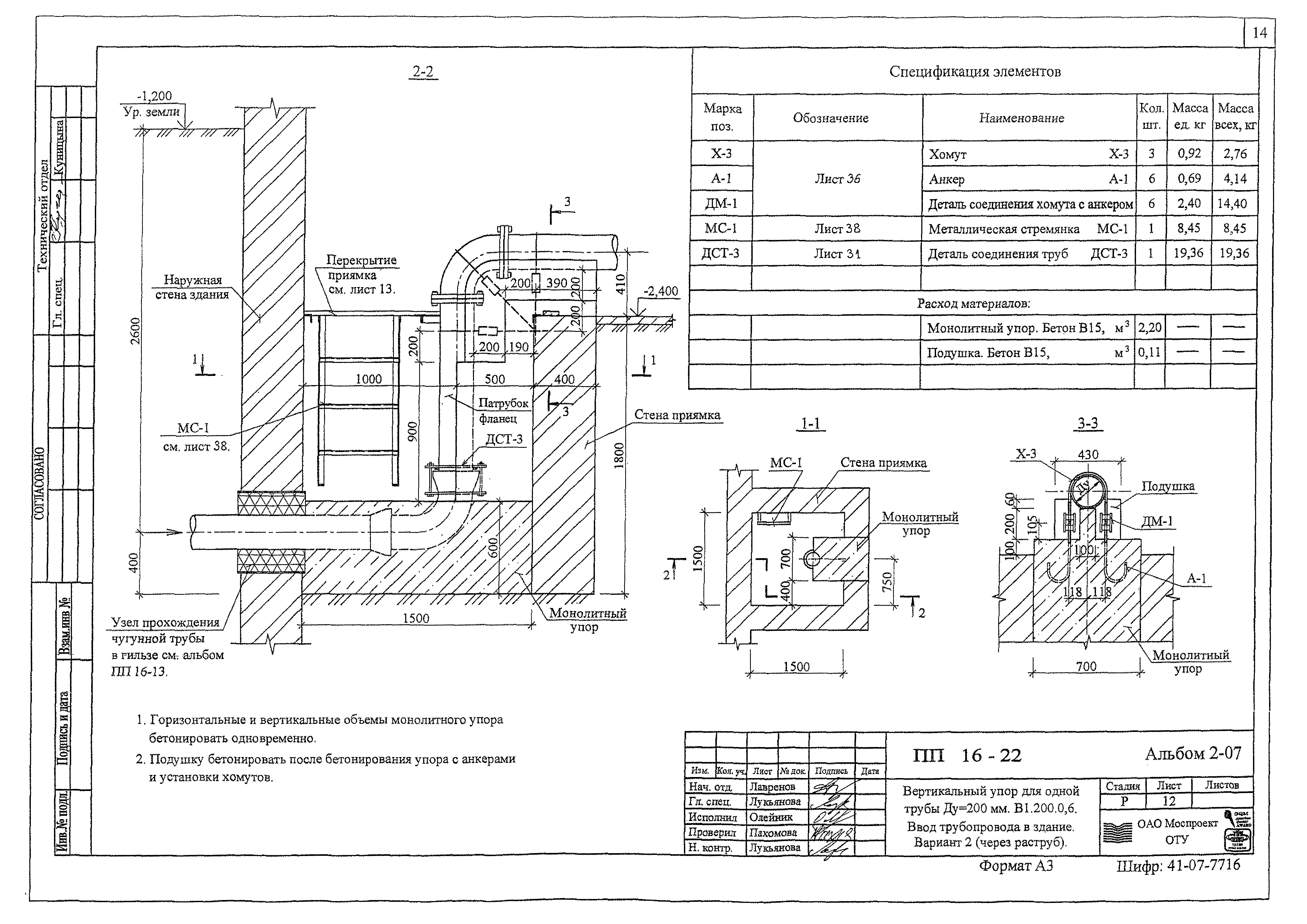 Альбом ПП 16-22