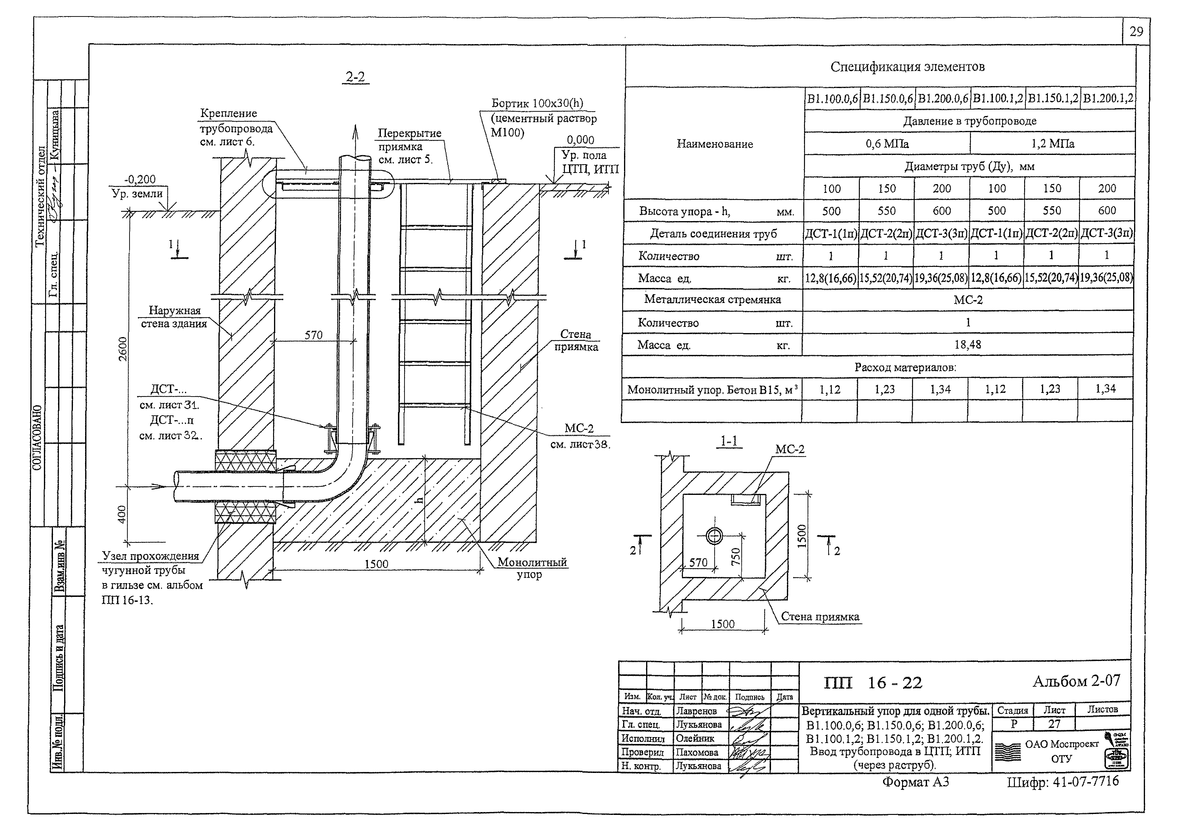 Альбом ПП 16-22