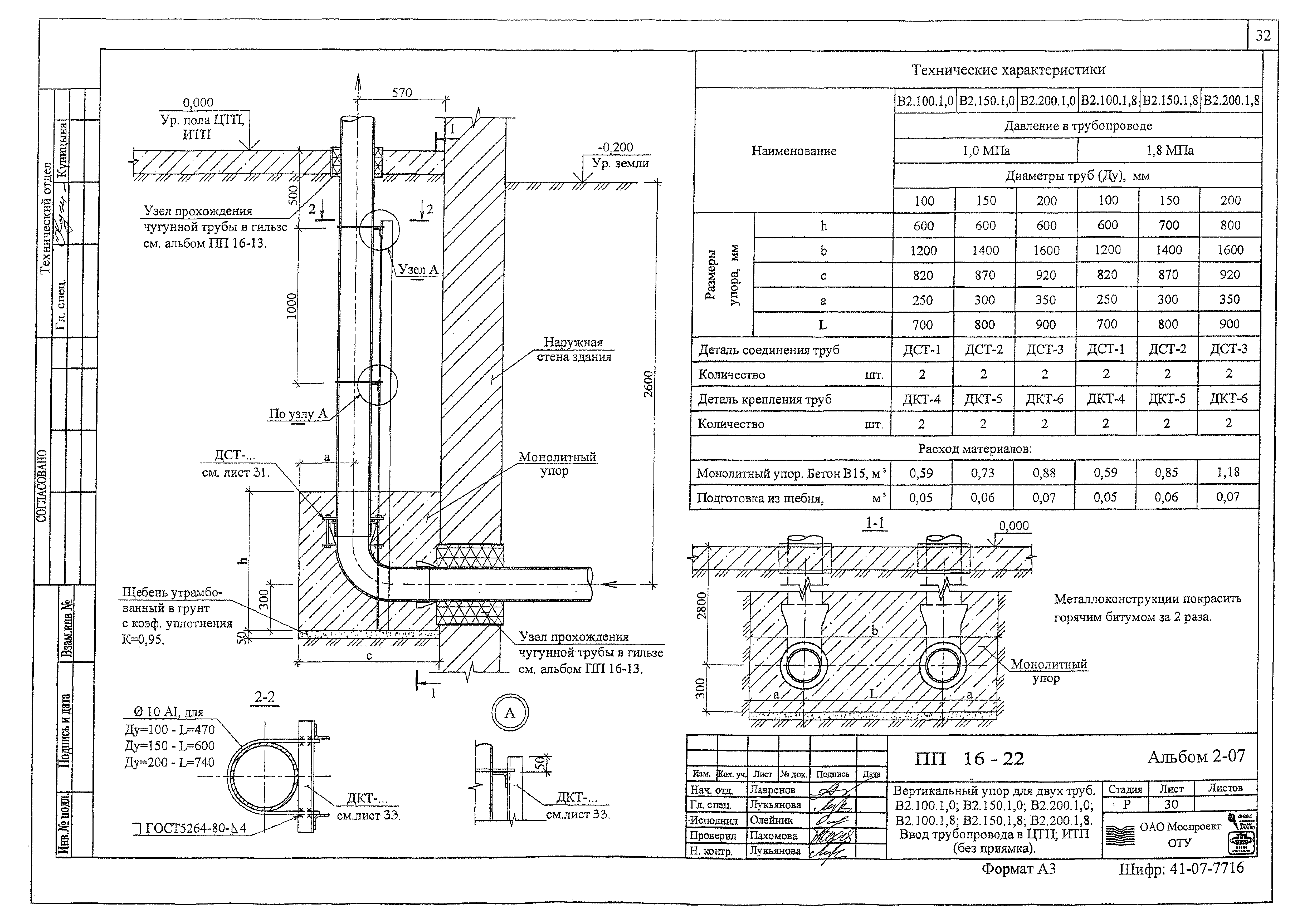 Альбом ПП 16-22