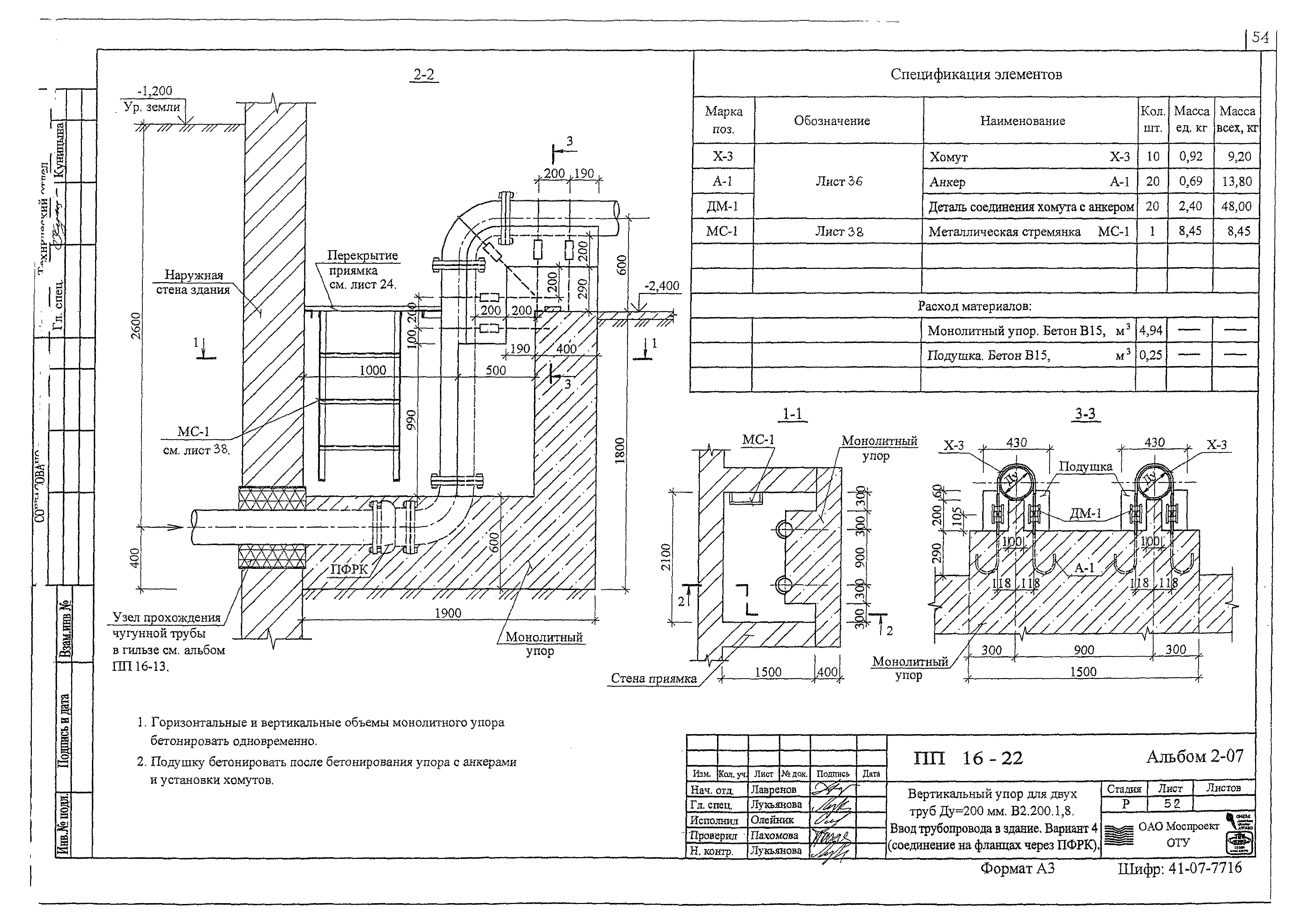 Альбом ПП 16-22