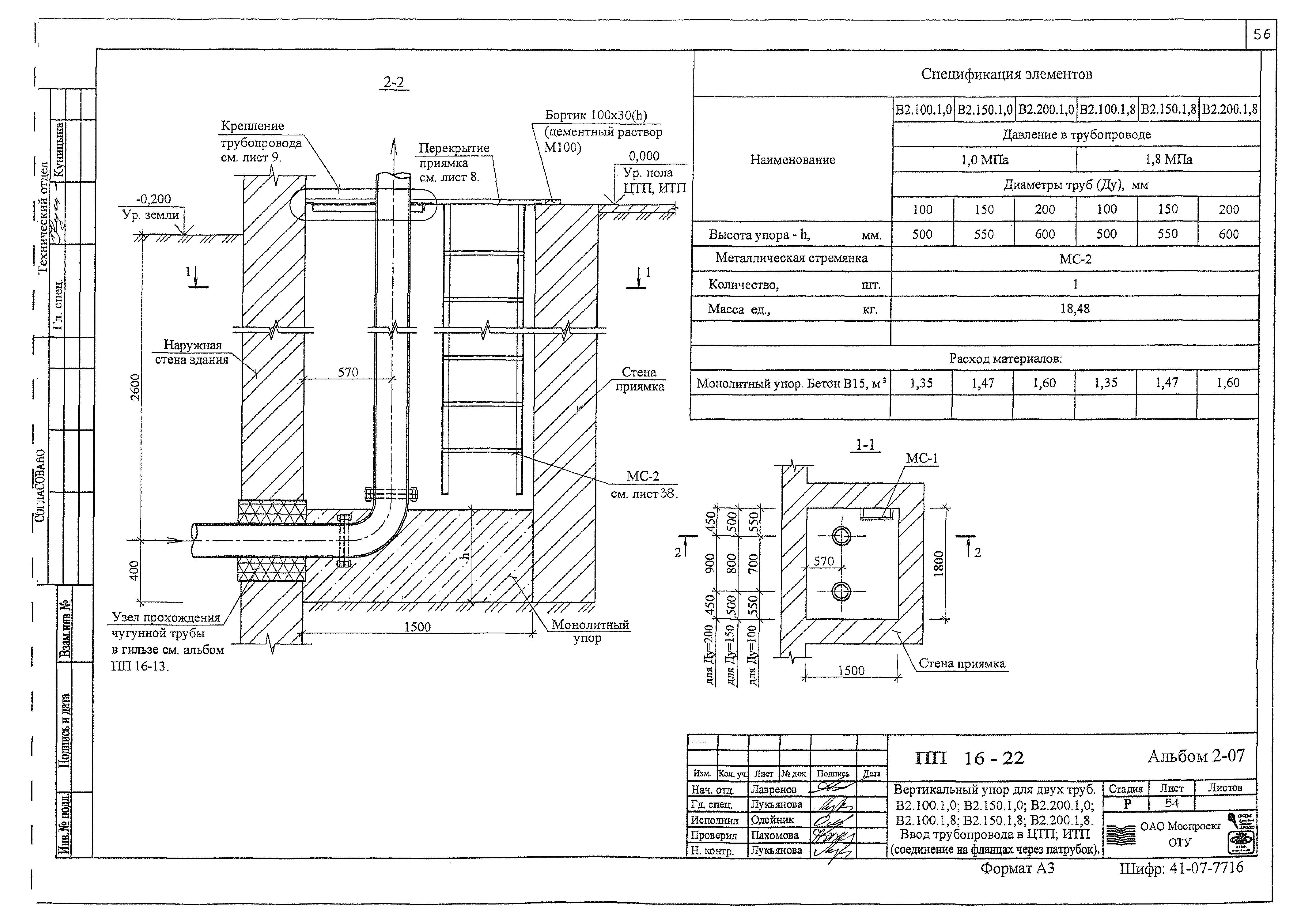 Альбом ПП 16-22