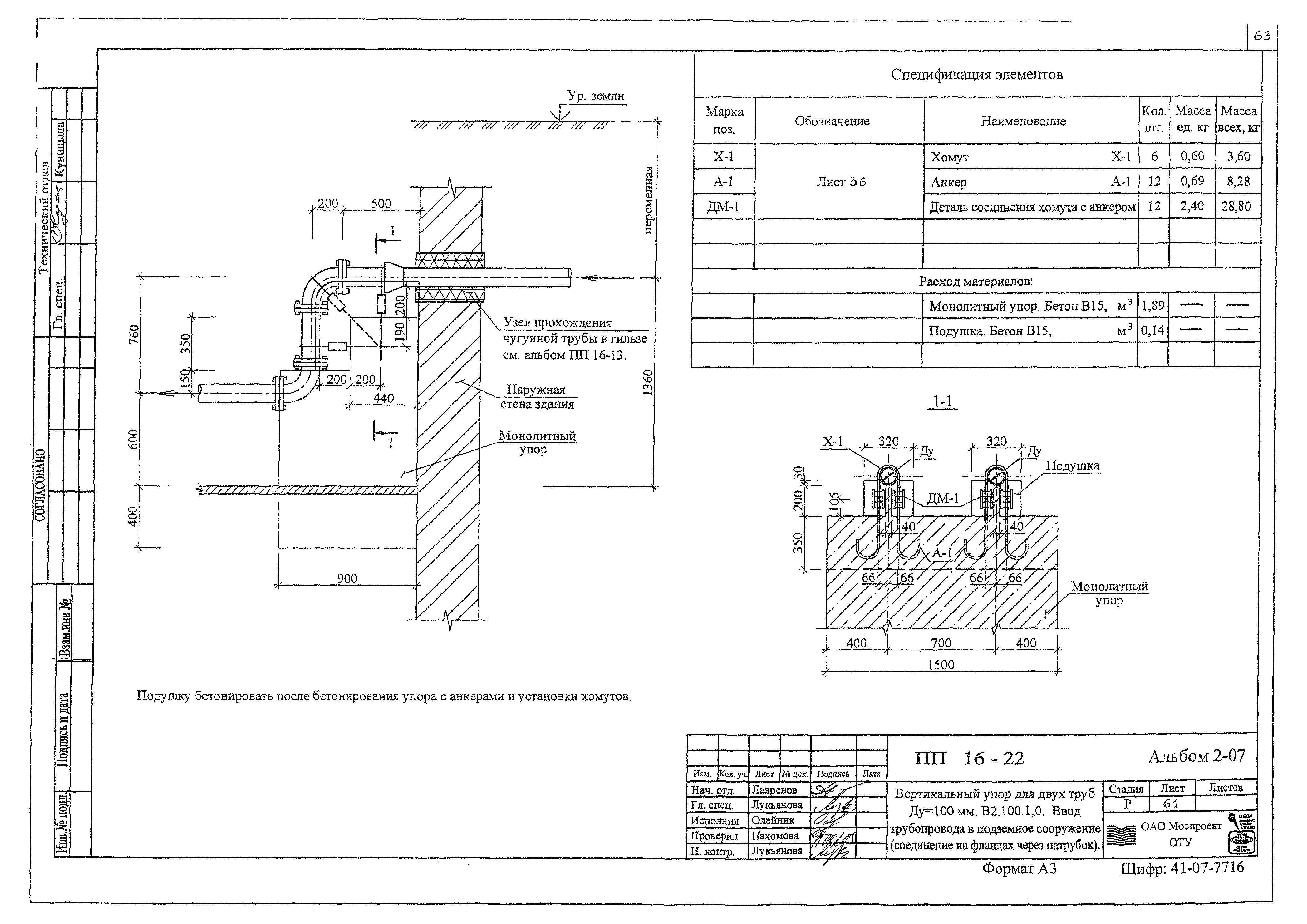 Альбом ПП 16-22