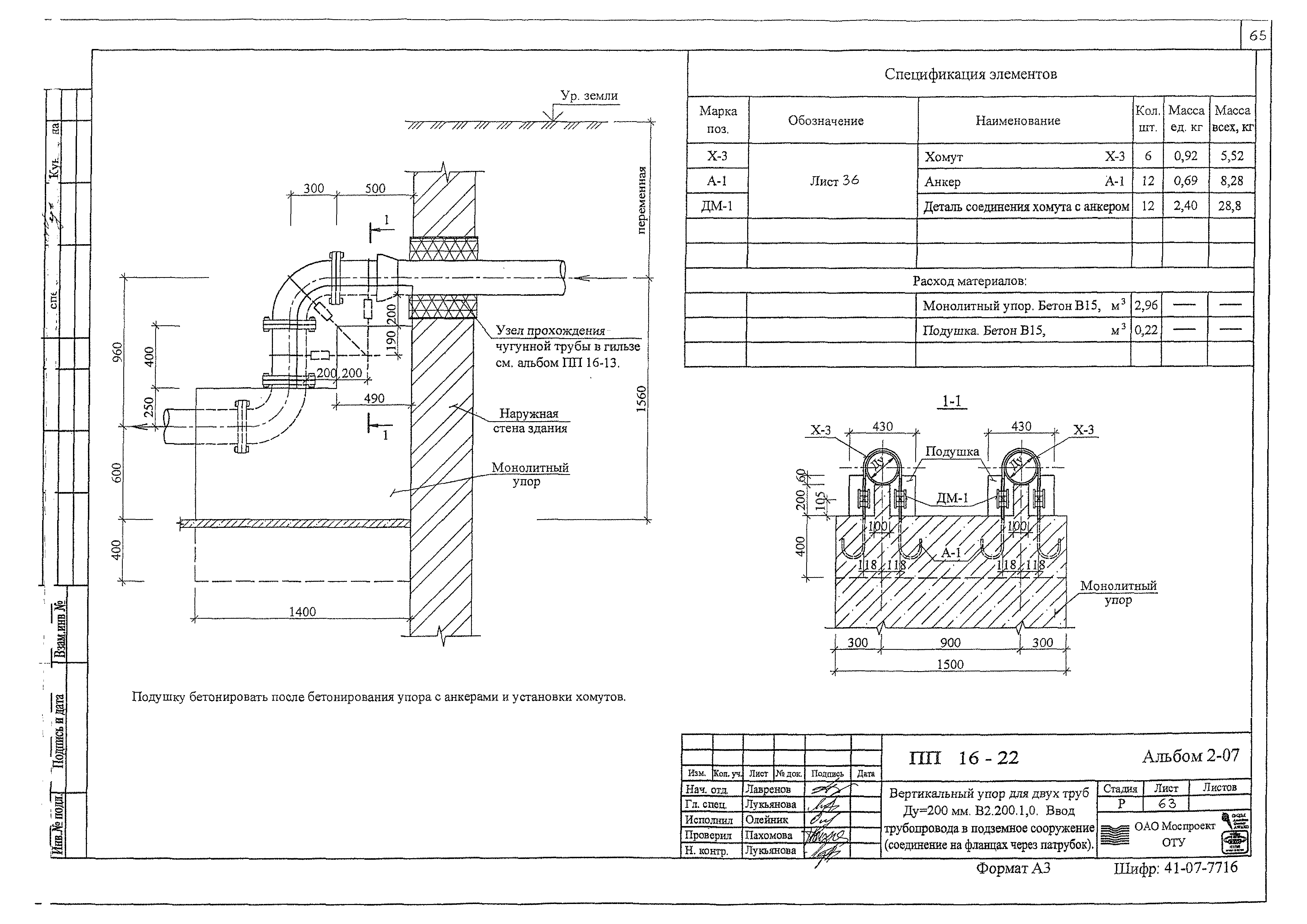 Альбом ПП 16-22