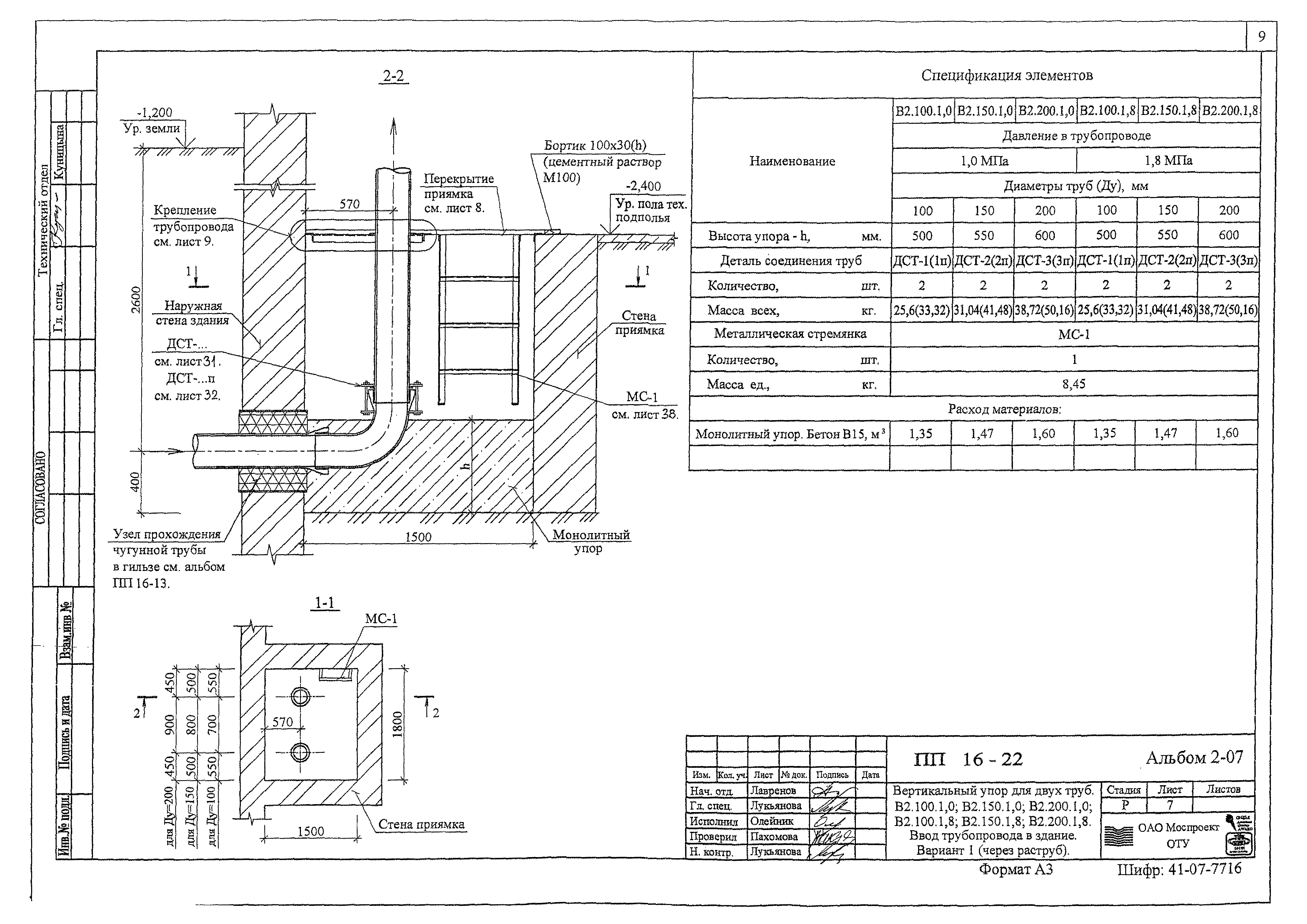 Альбом ПП 16-22