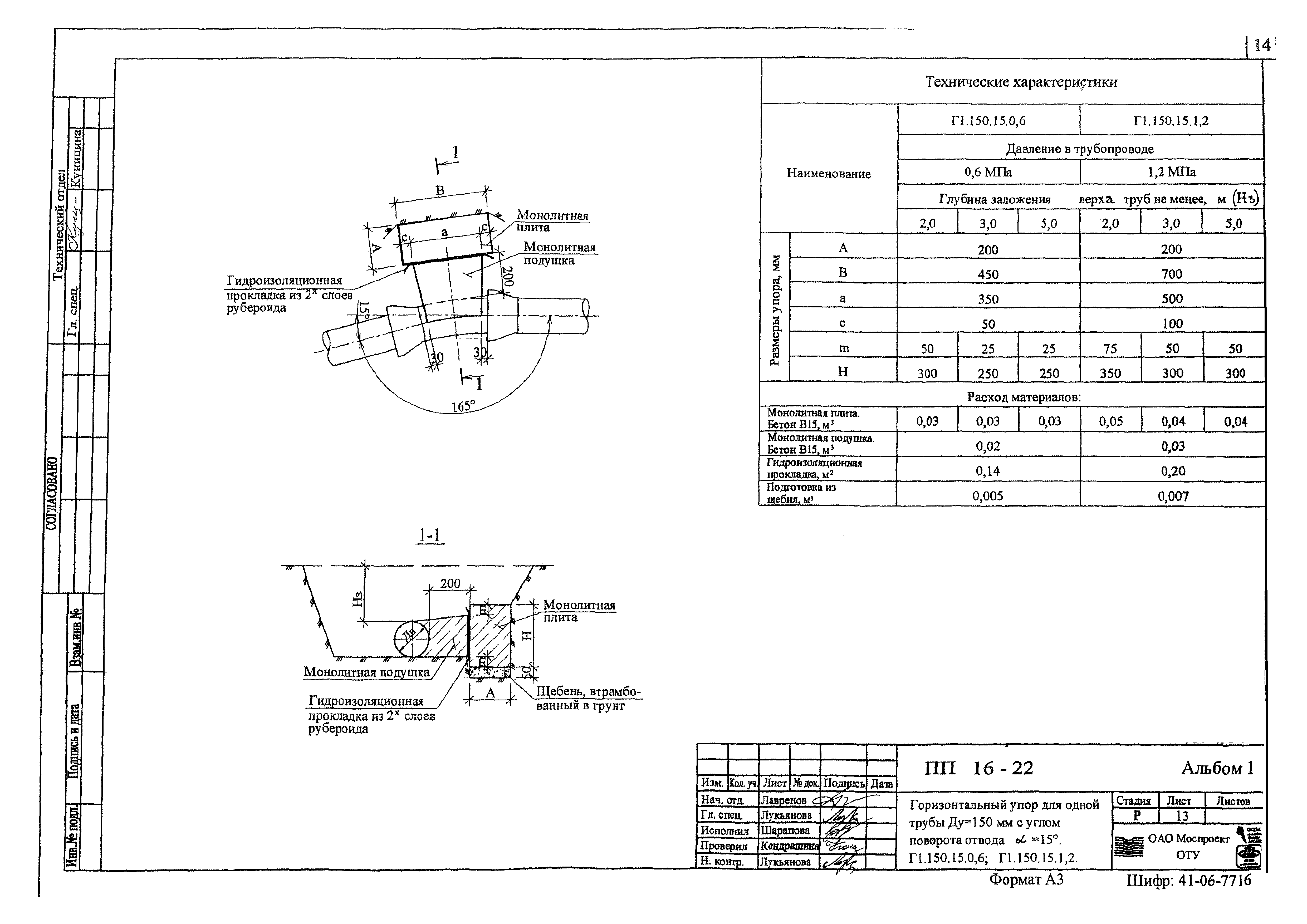 Альбом ПП 16-22