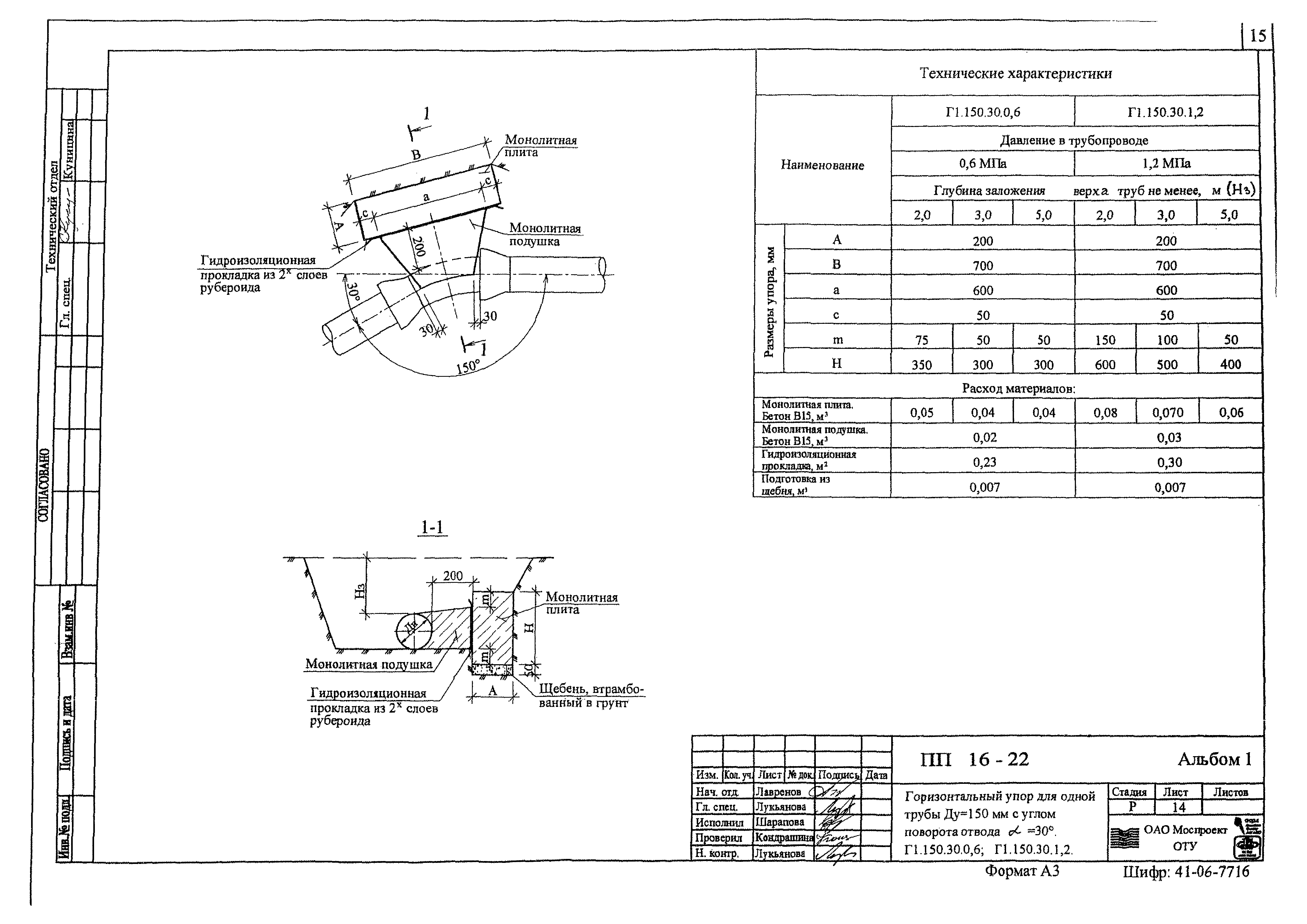 Альбом ПП 16-22