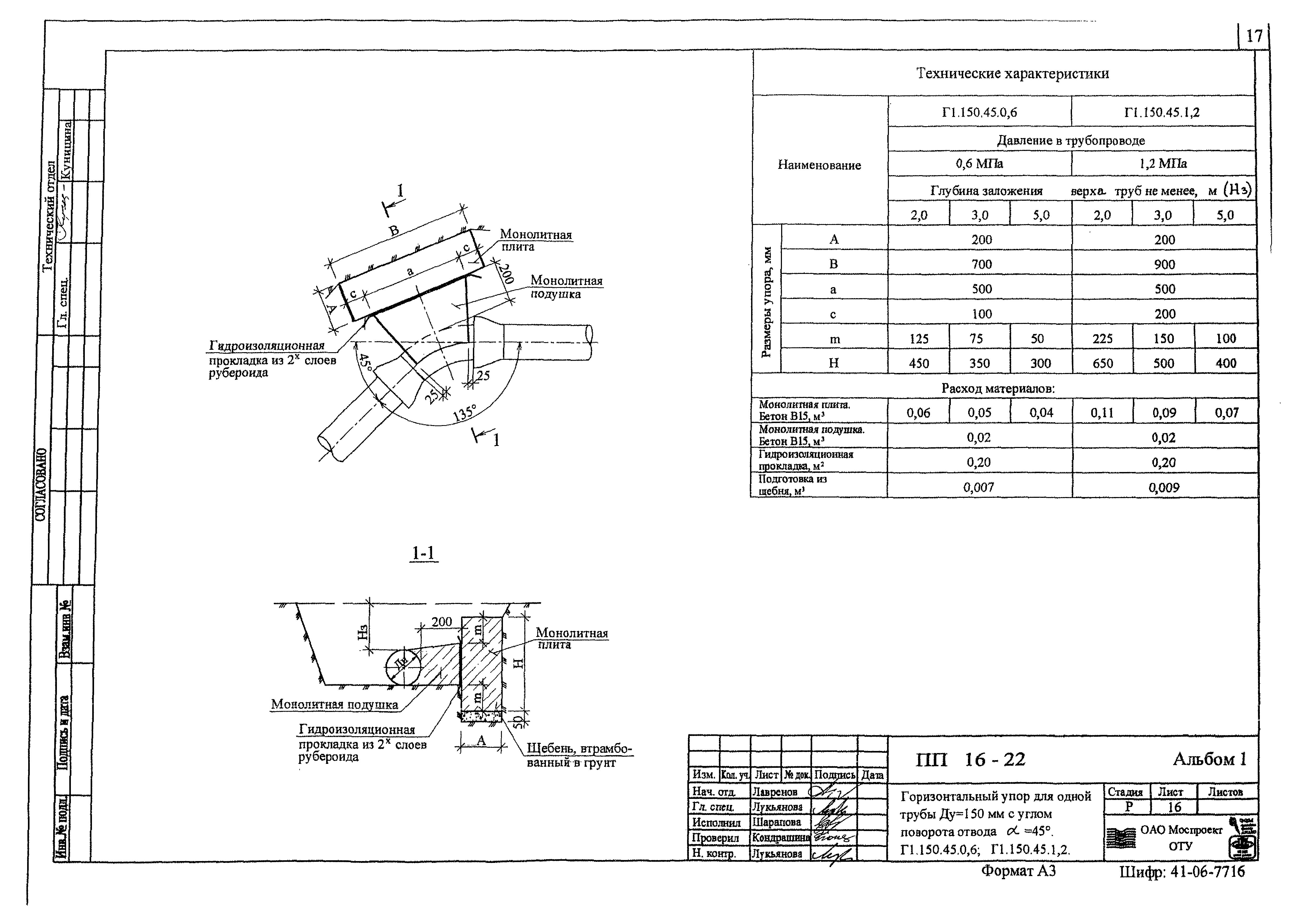 Альбом ПП 16-22