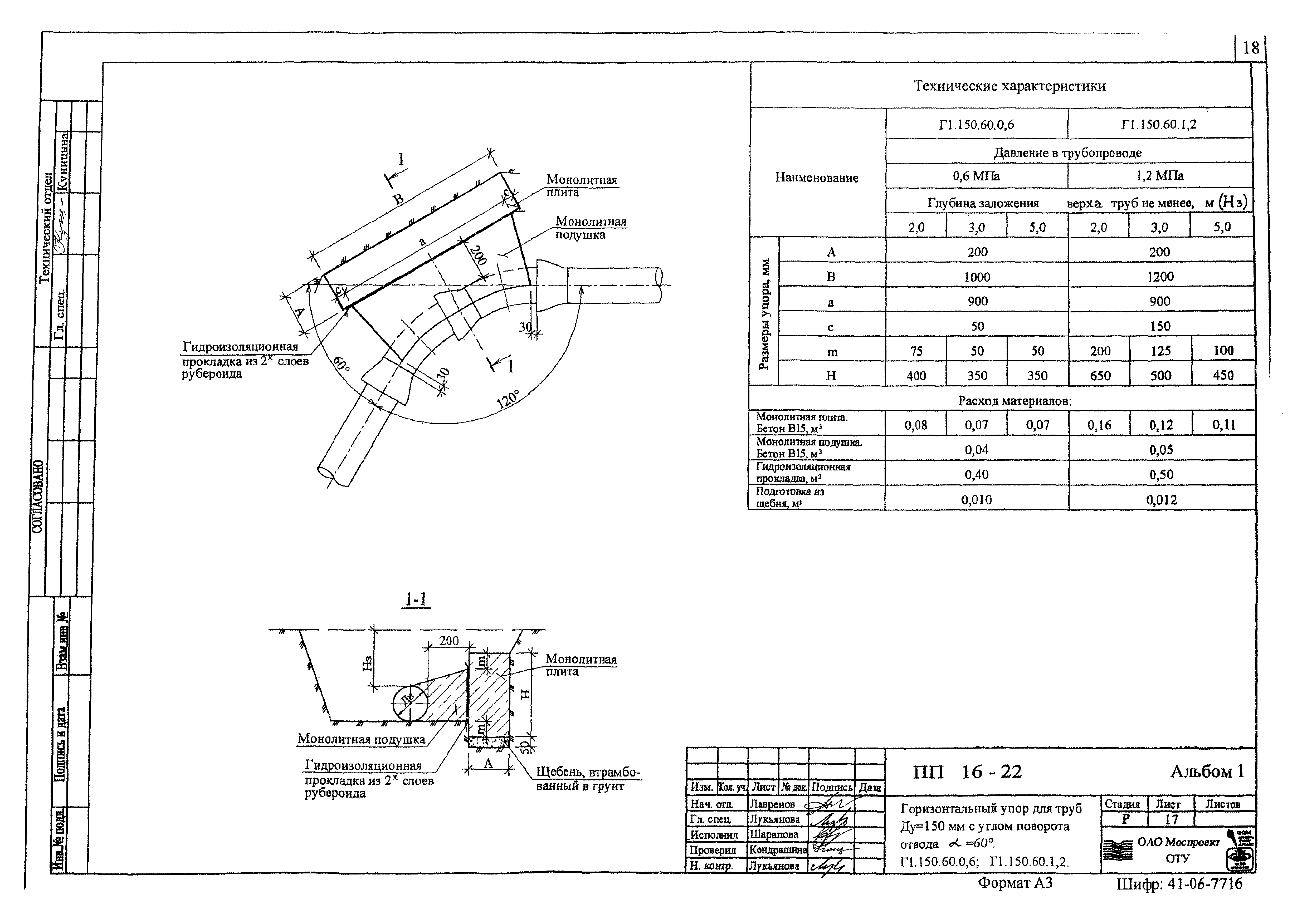 Альбом ПП 16-22