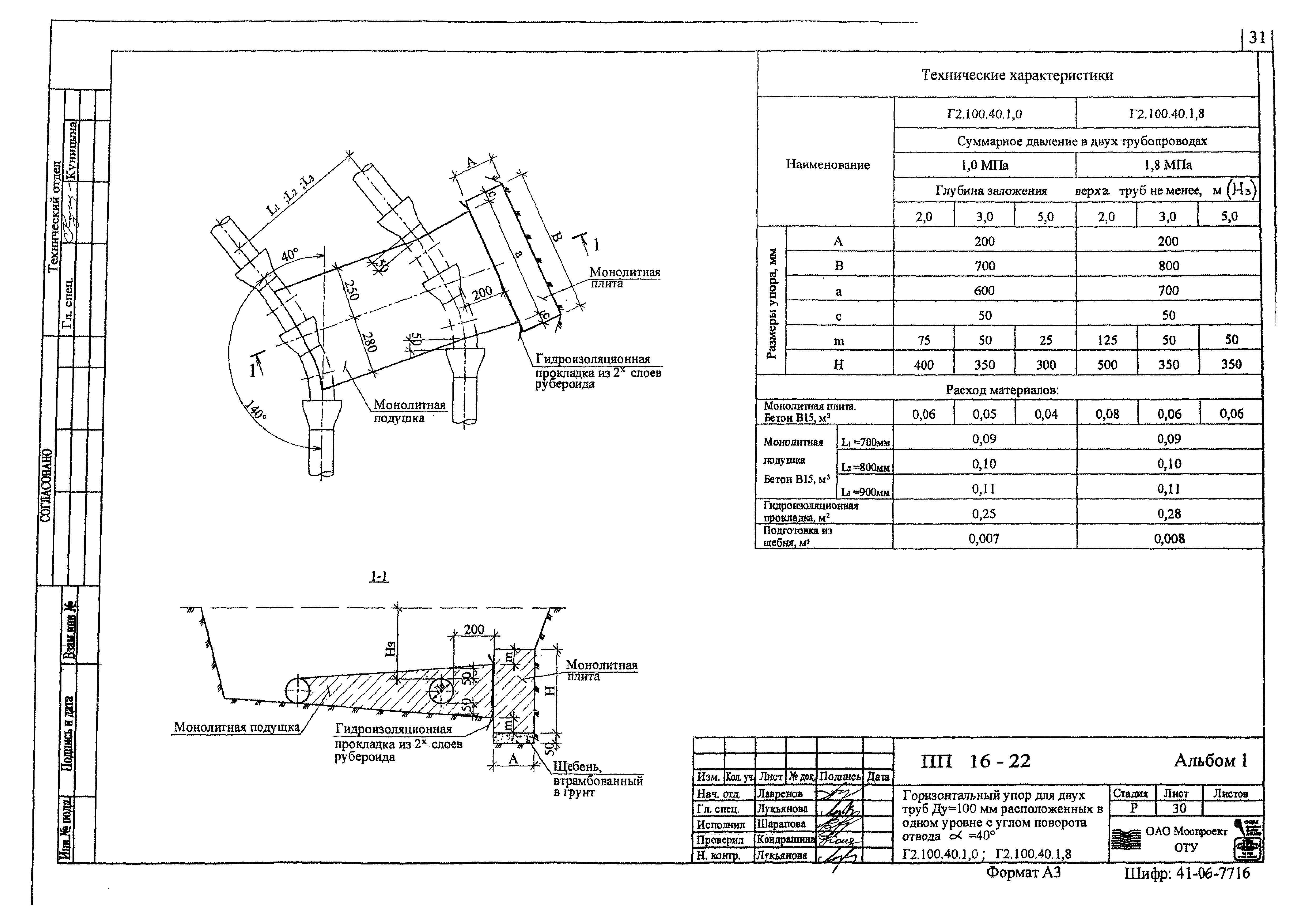 Альбом ПП 16-22