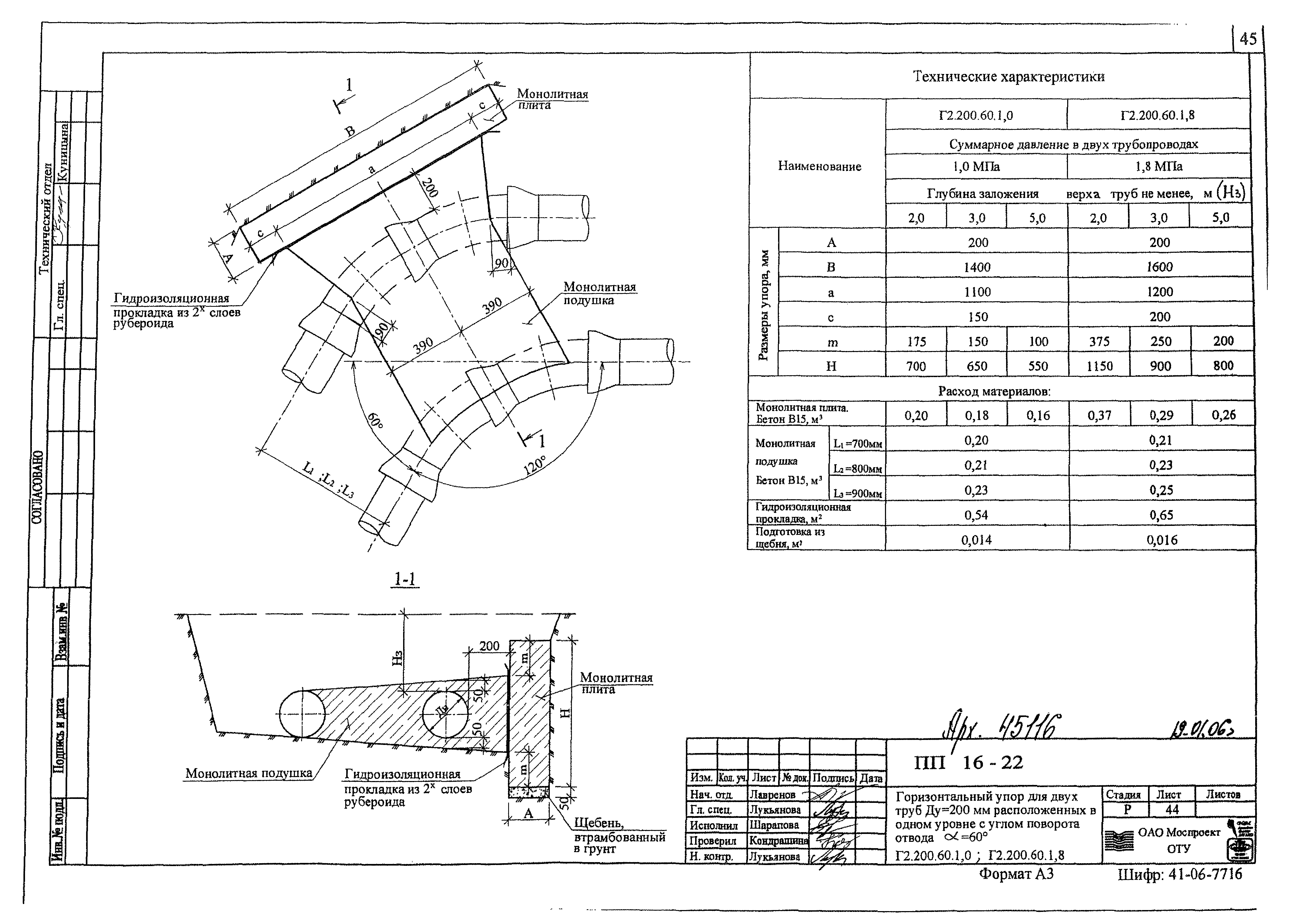 Альбом ПП 16-22