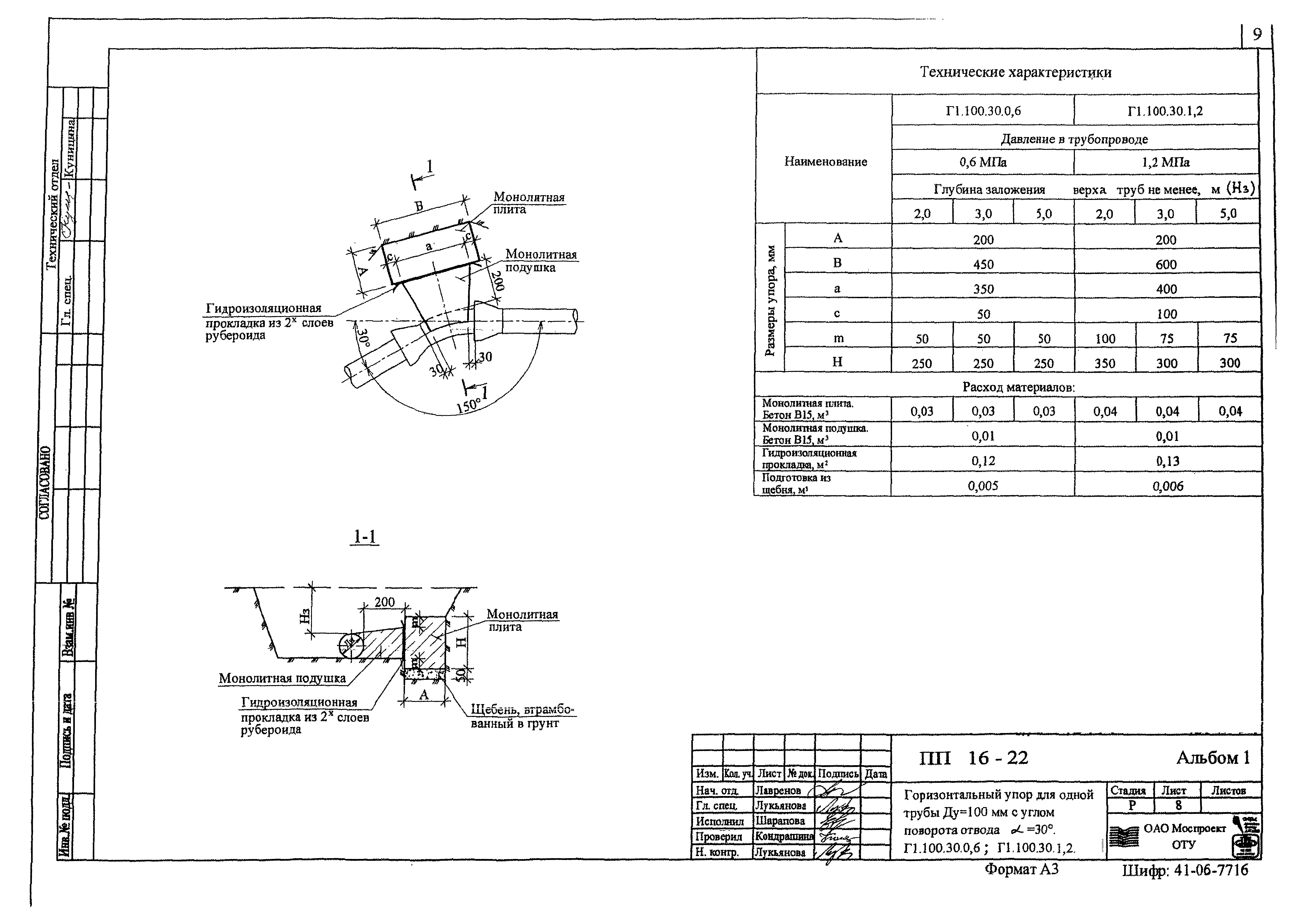 Альбом ПП 16-22