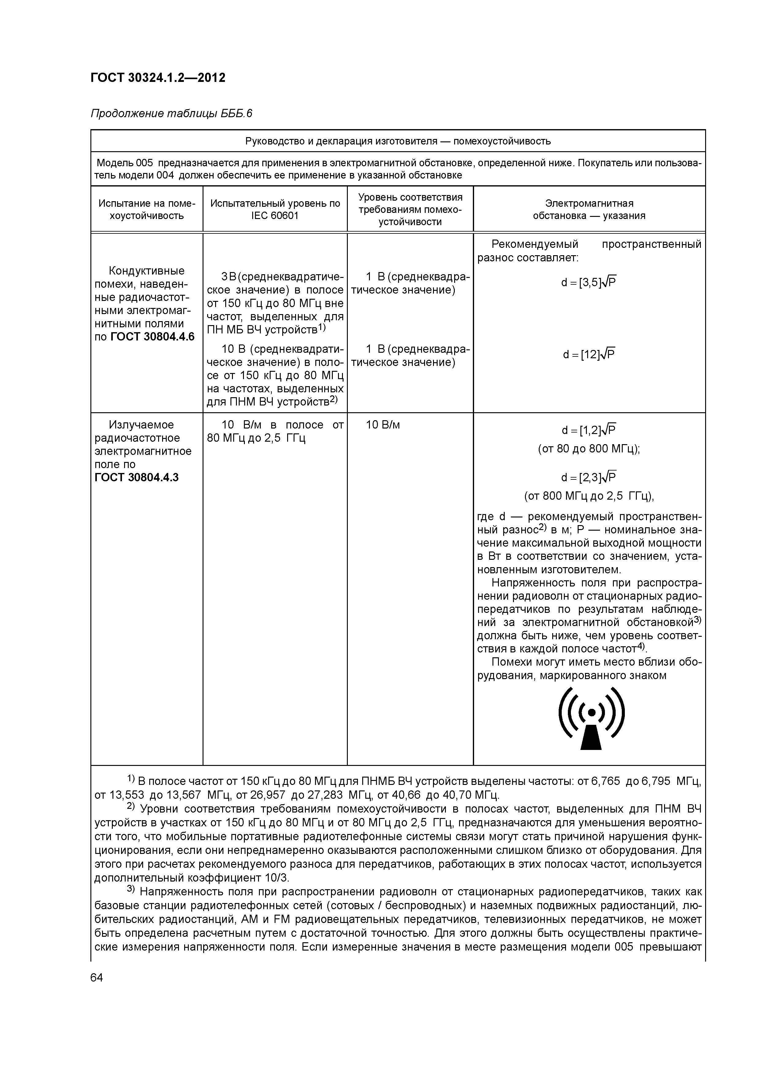 ГОСТ 30324.1.2-2012