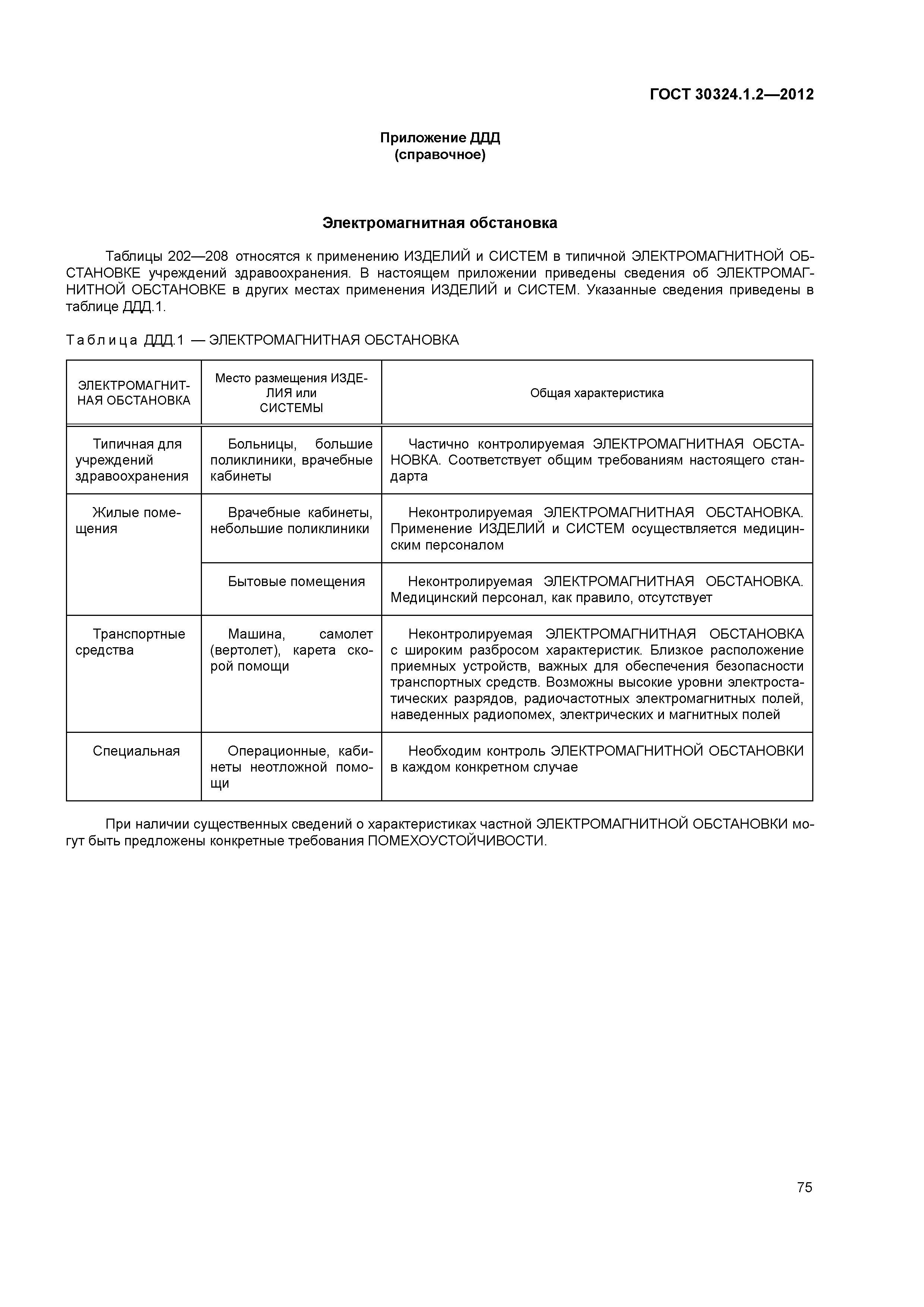 ГОСТ 30324.1.2-2012