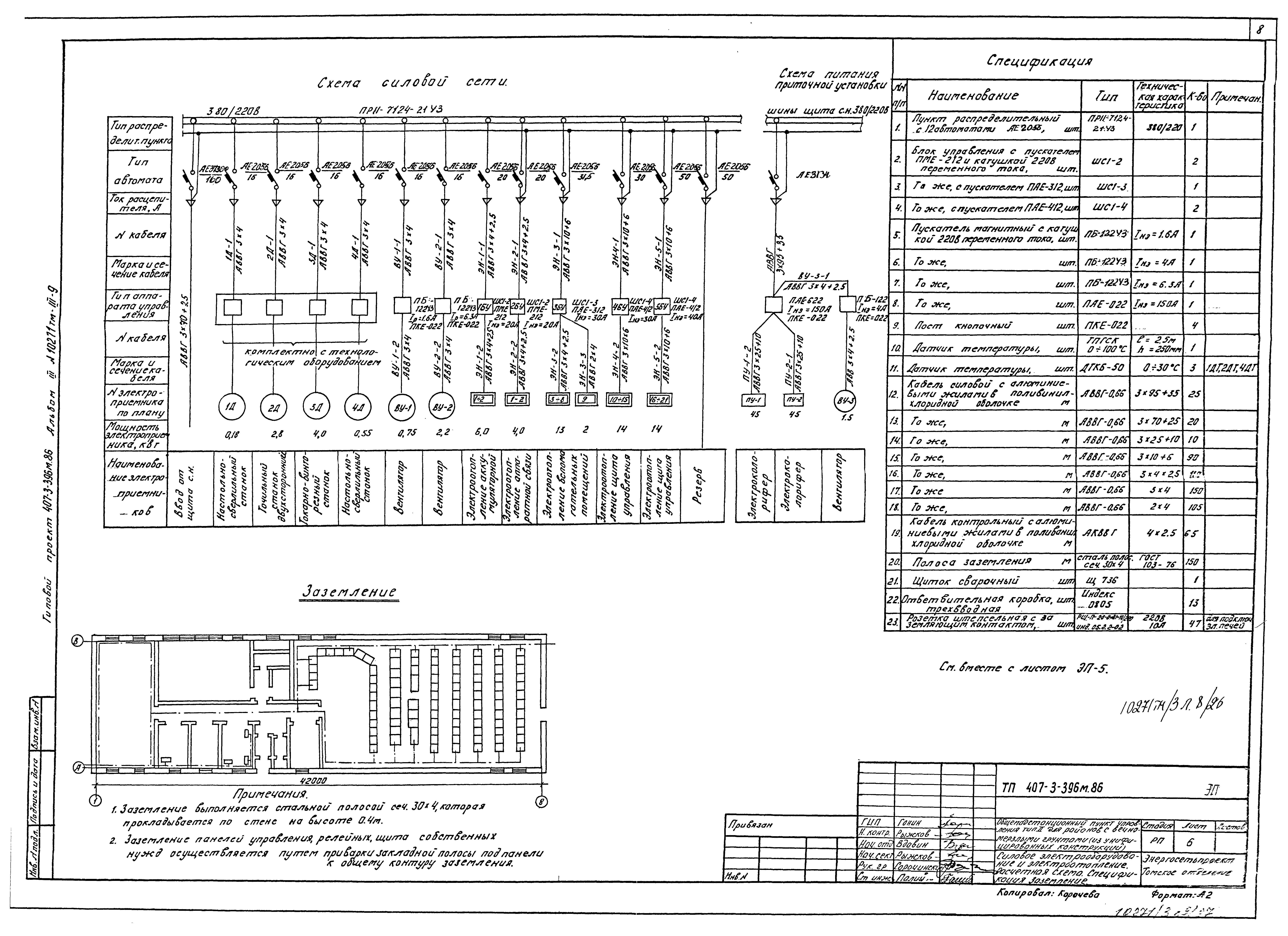 Типовой проект 407-3-396м.86