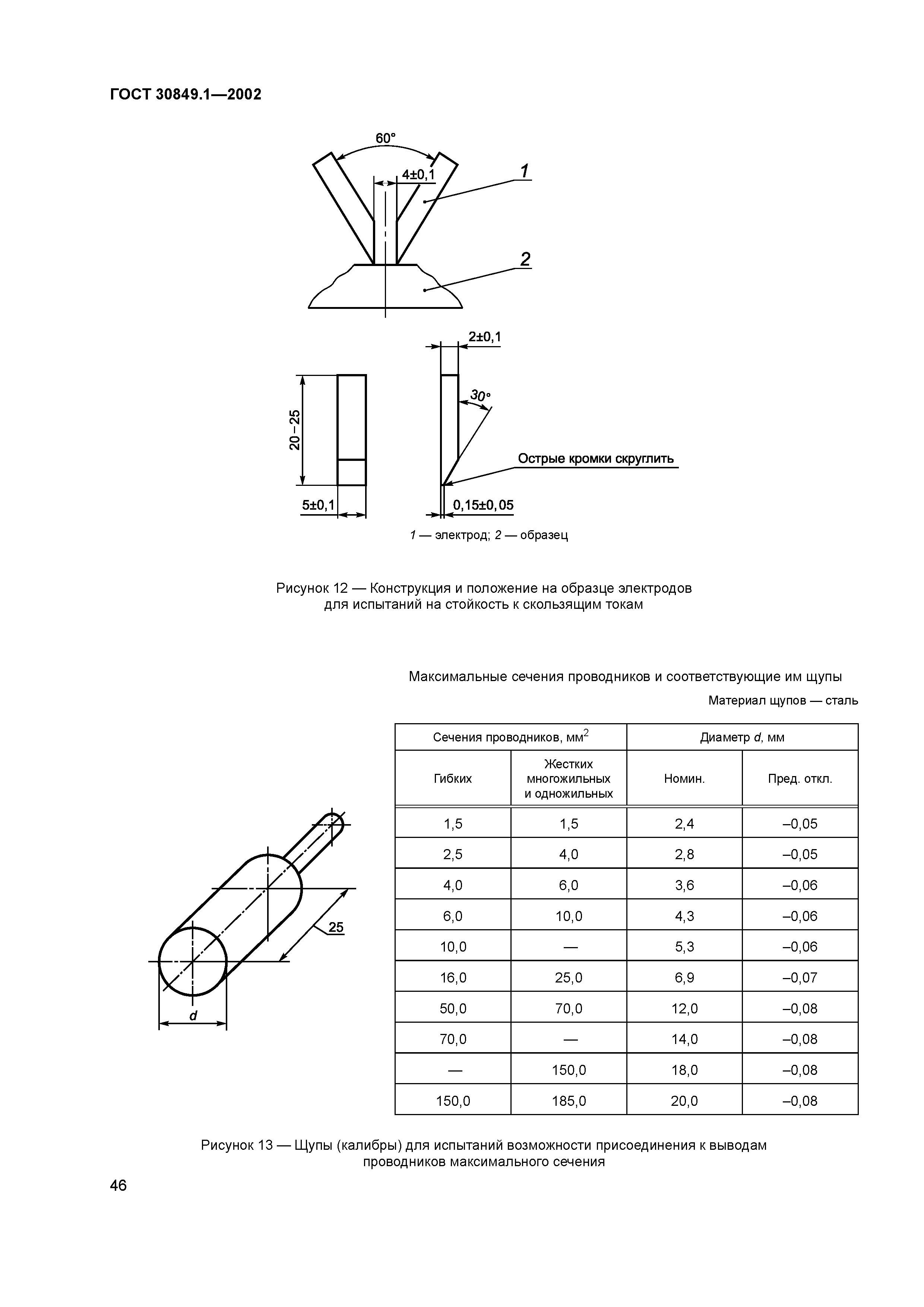 ГОСТ 30849.1-2002