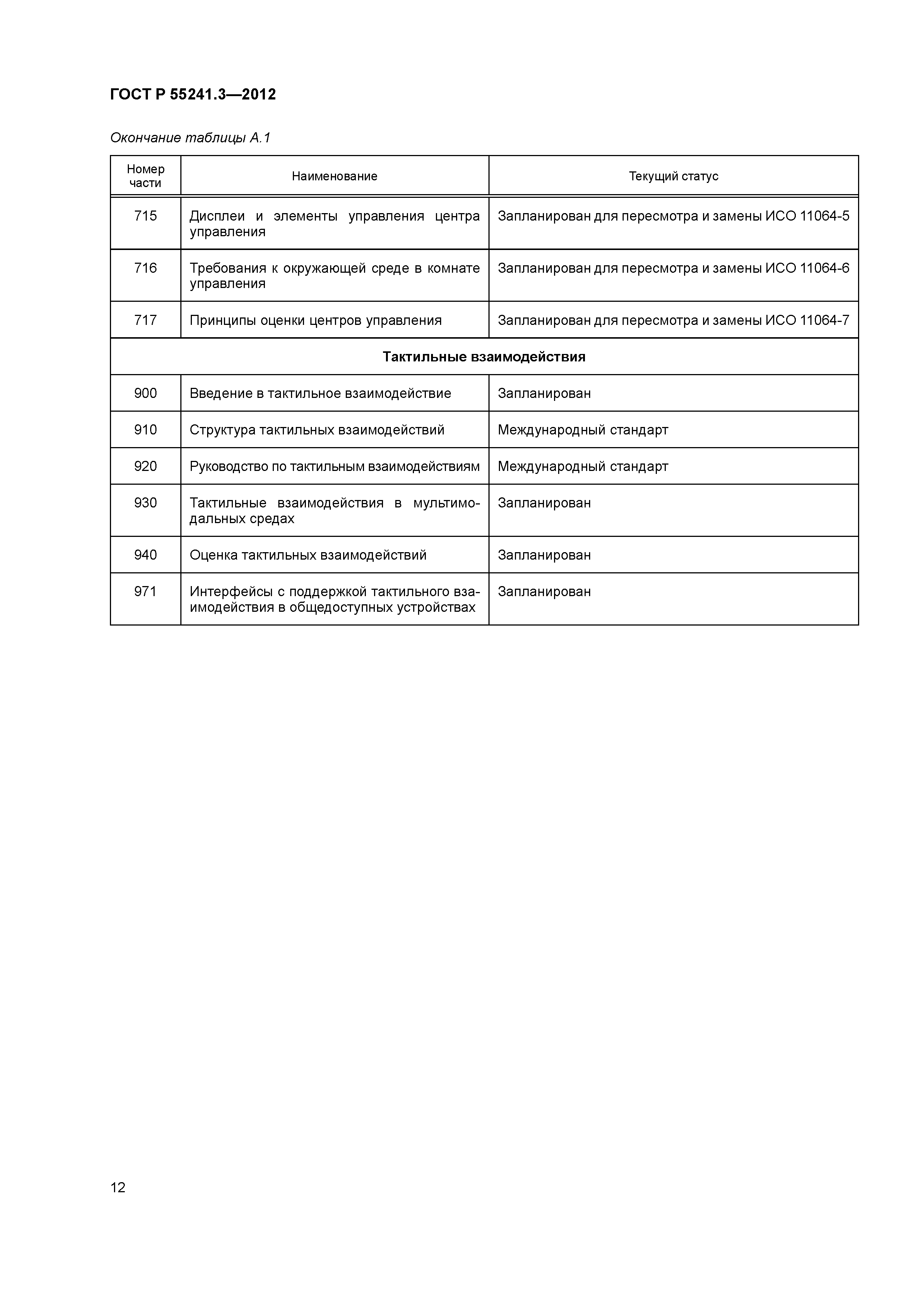 ГОСТ Р 55241.3-2012