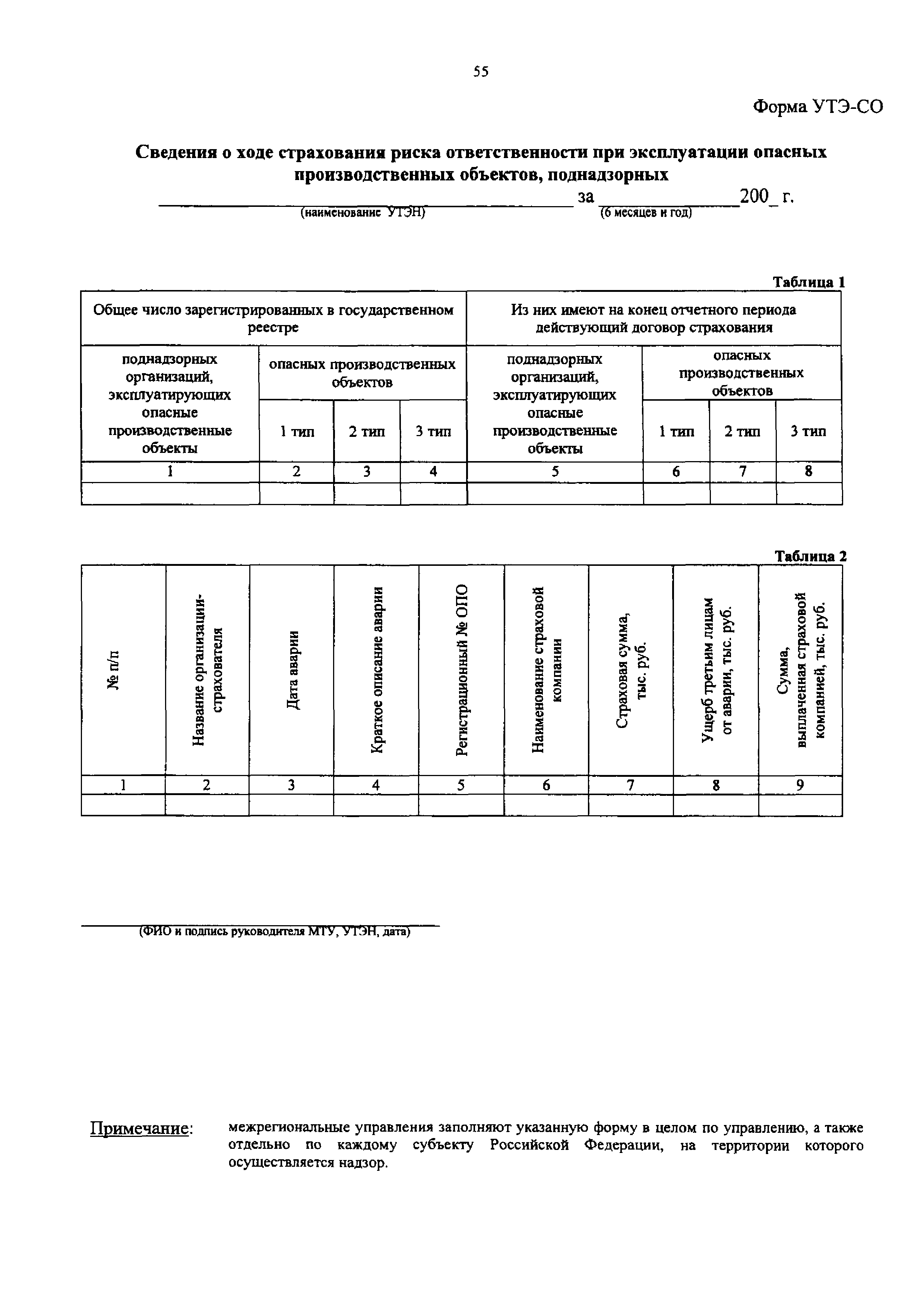 РД 03-17-2006