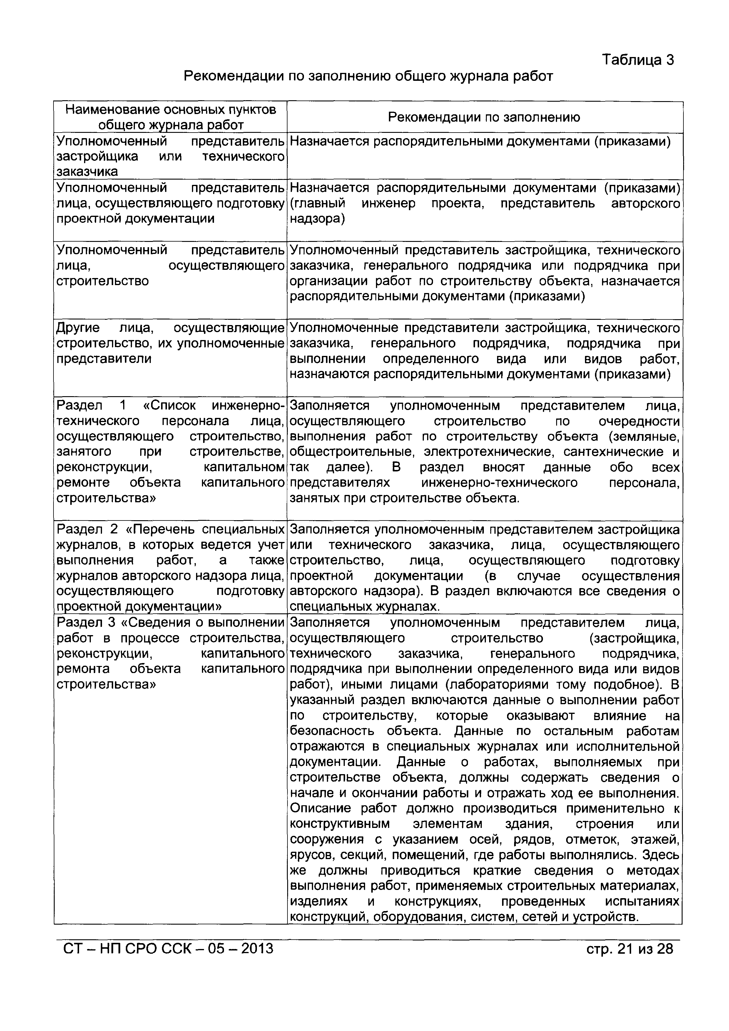 Doc 10072 руководство по установлению требований к минимальному составу кабинного экипажа