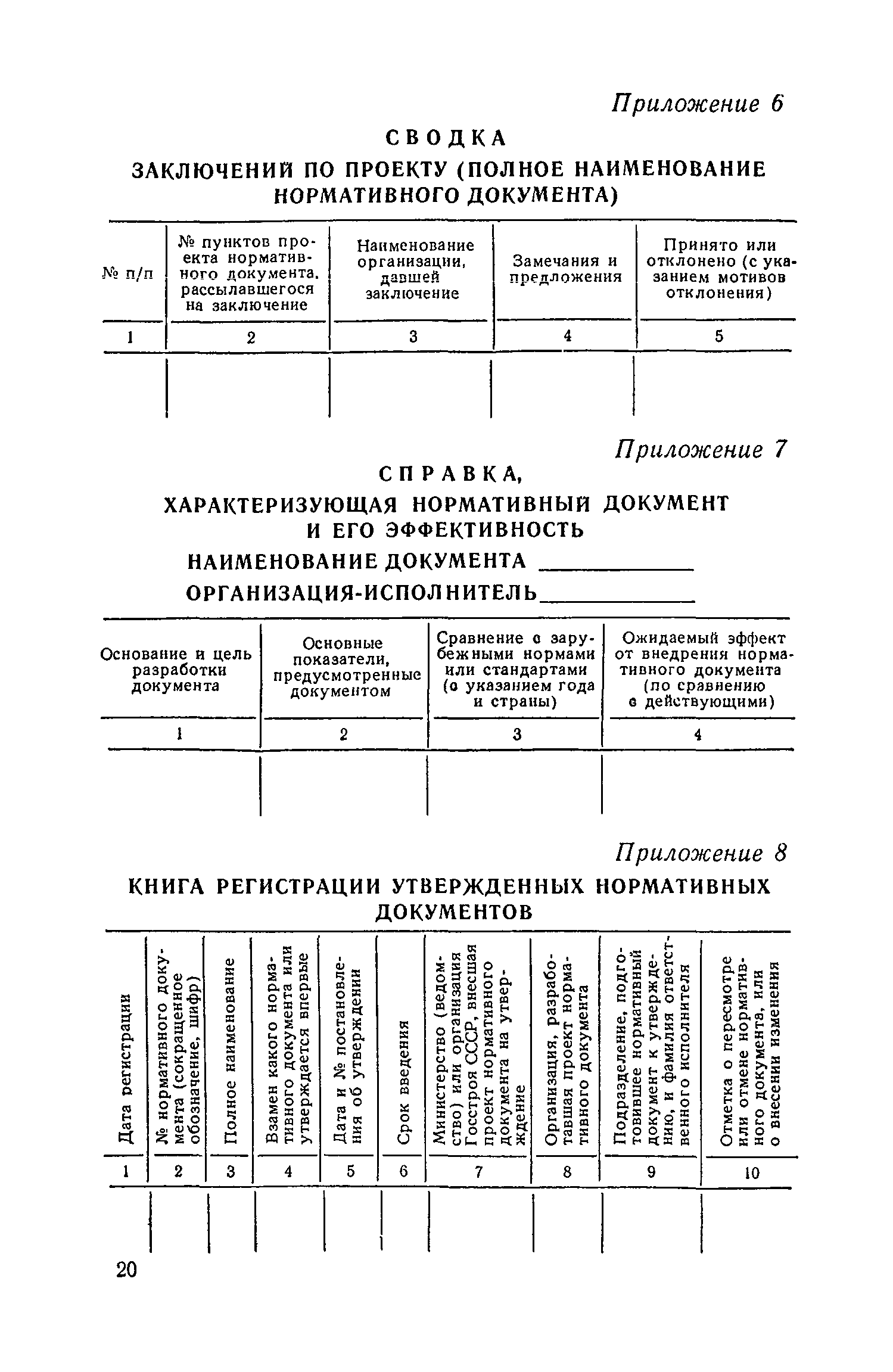 СН 395-69