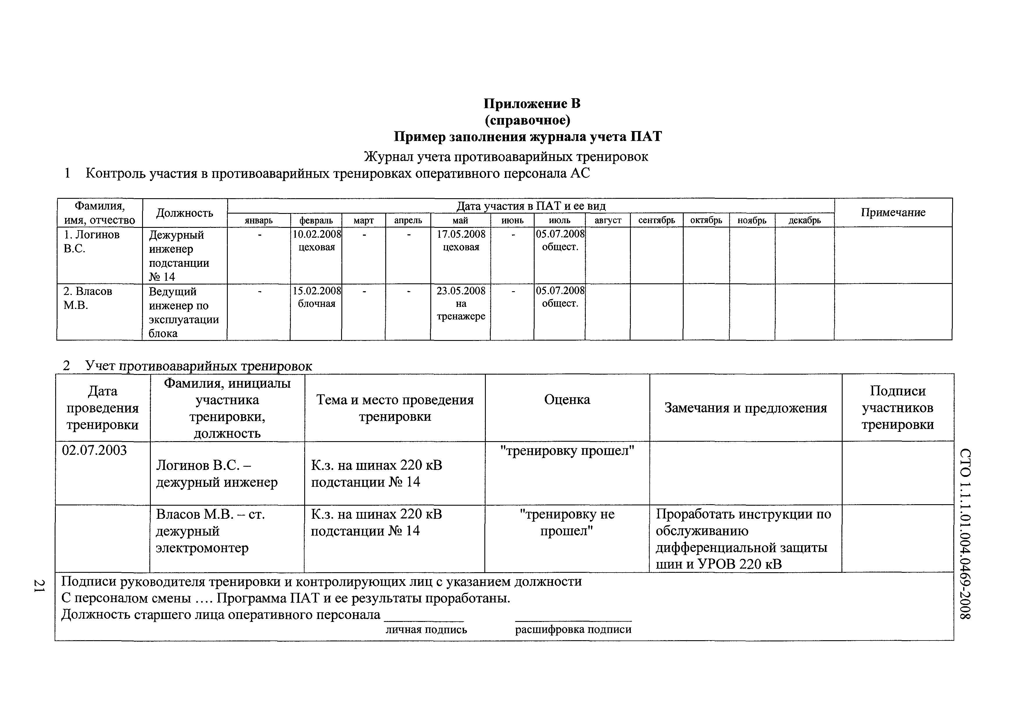 График тренировок образец