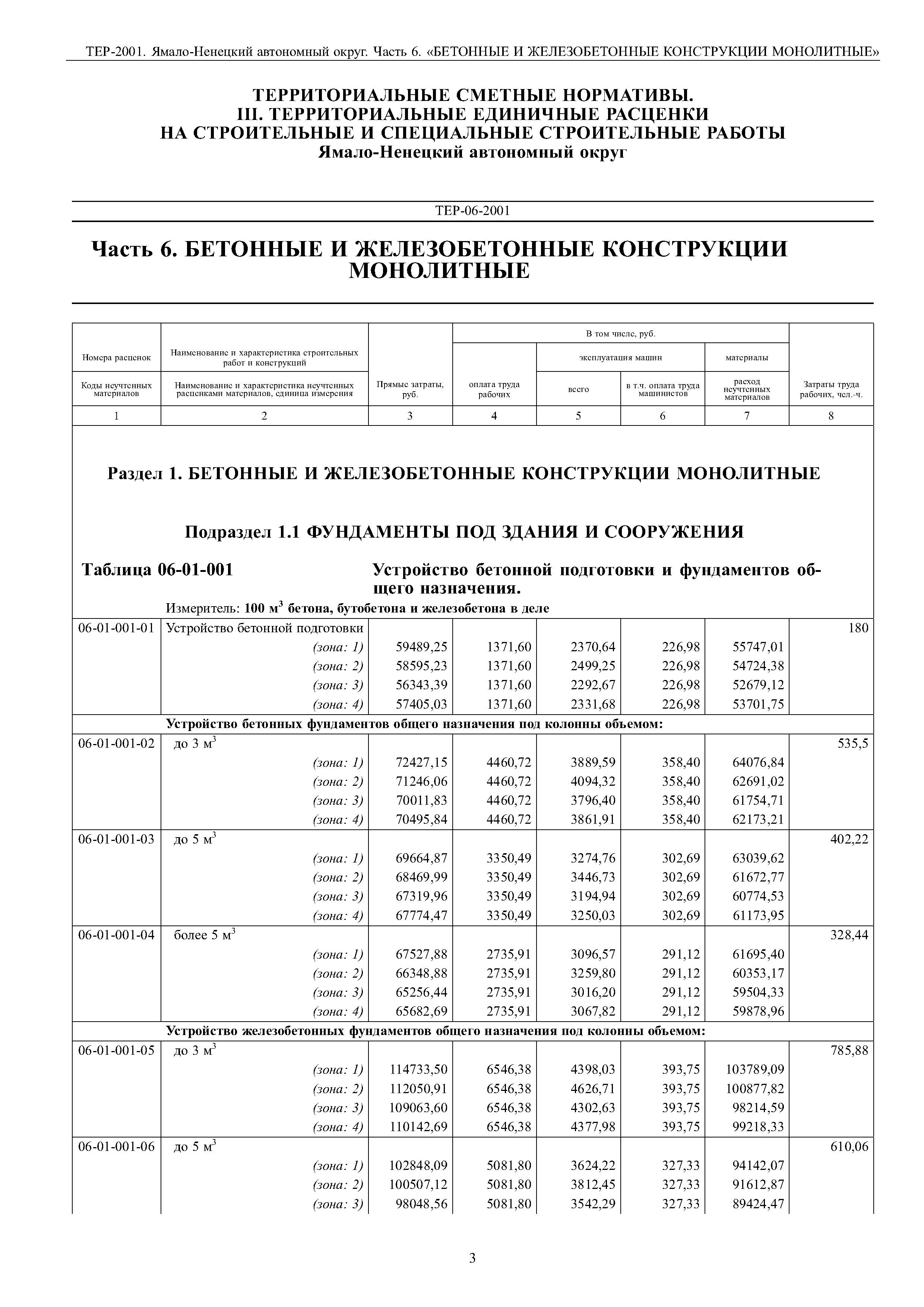 ТЕР Ямало-Ненецкий автономный округ 06-2001